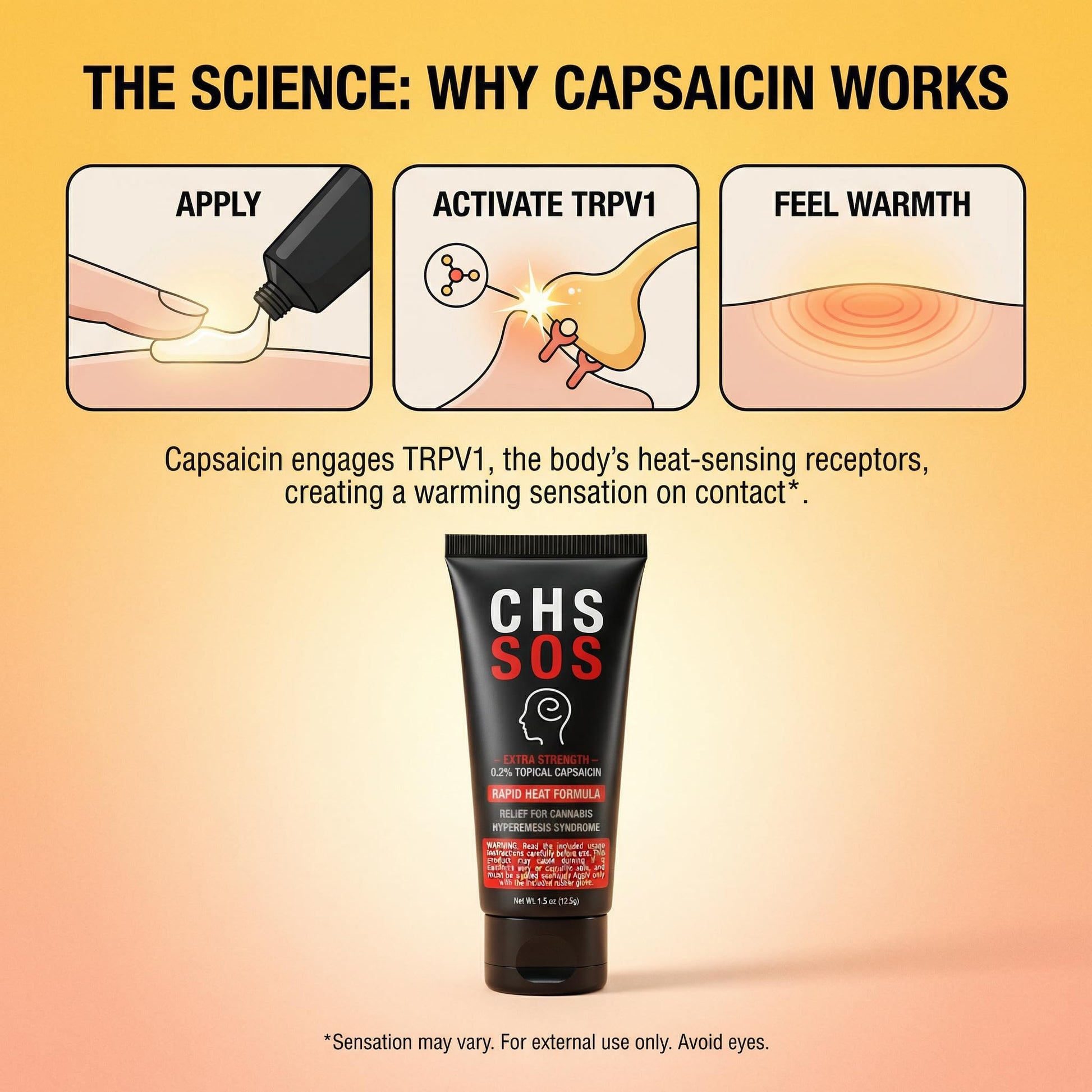 CHS SOS Warming Relief Cream – High Potency Capsaicin Topical for Abdominal & Muscle Discomfort – Soothing Warming Sensation for Targeted Comfort – Fast-Acting, Non-Greasy Formula – 1.5 oz x 2pack CHS SOS Au supplements