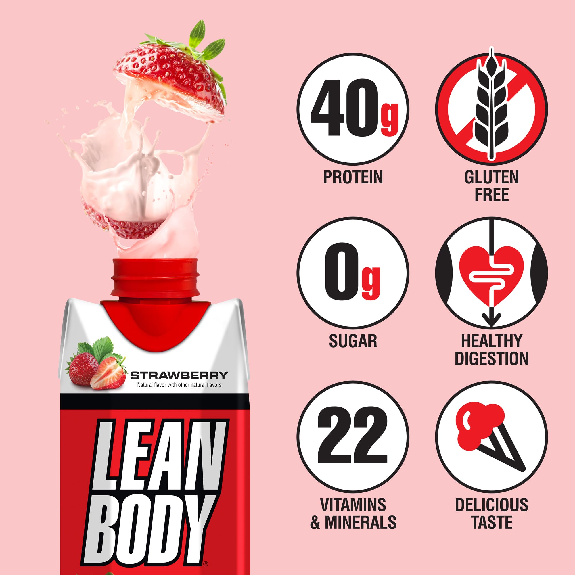 Labrada Lean Body Ready-to-Drink Strawberry Protein Shake, 40g Protein, Whey Blend Labrada Au supplements