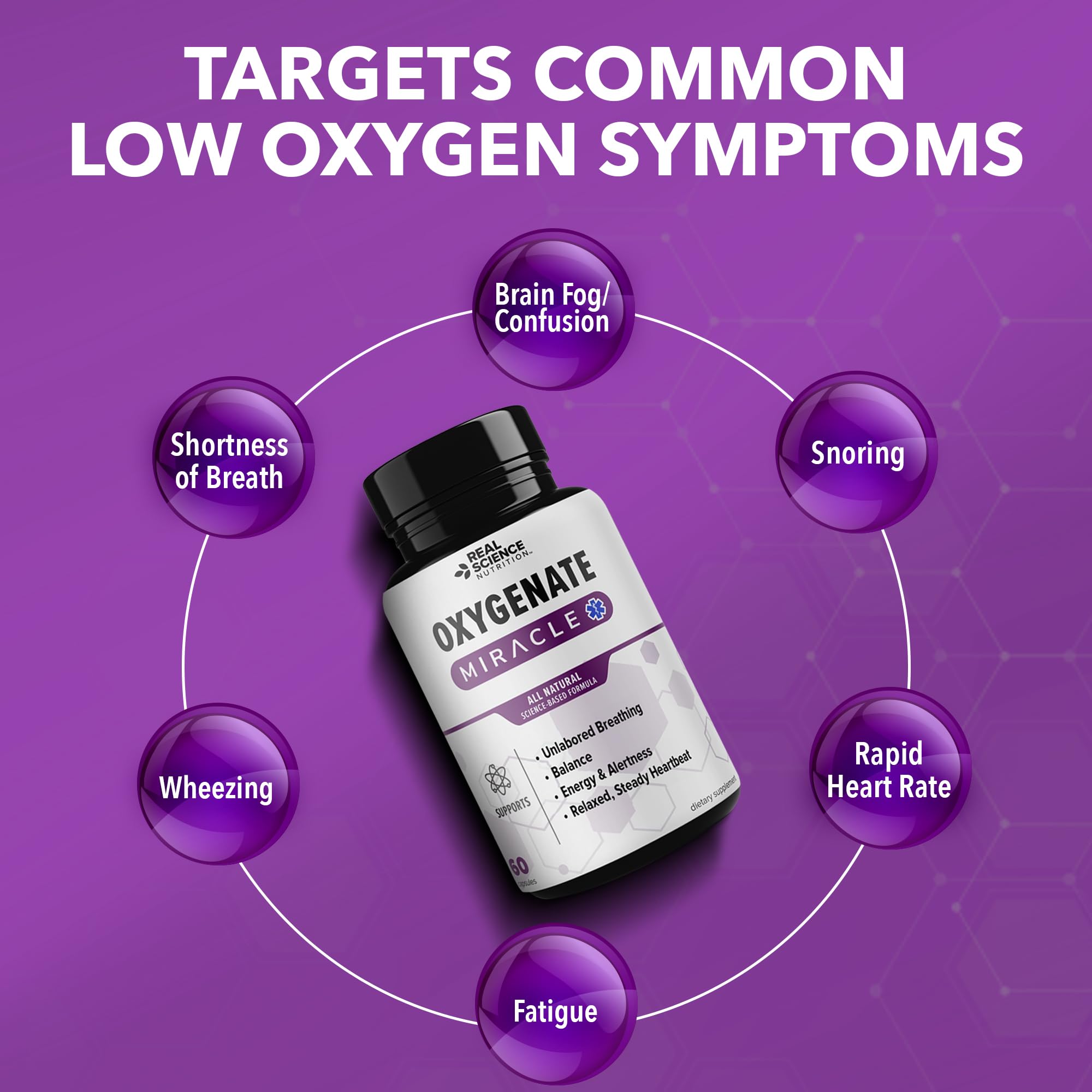 Real Science Oxygenate Miracle – Daily Lung & Circulation Support Supplement for Breathing Comfort and Energy – Supports Respiratory Function and Overall Wellness, 60 Caps Real Science Nutrition Au supplements