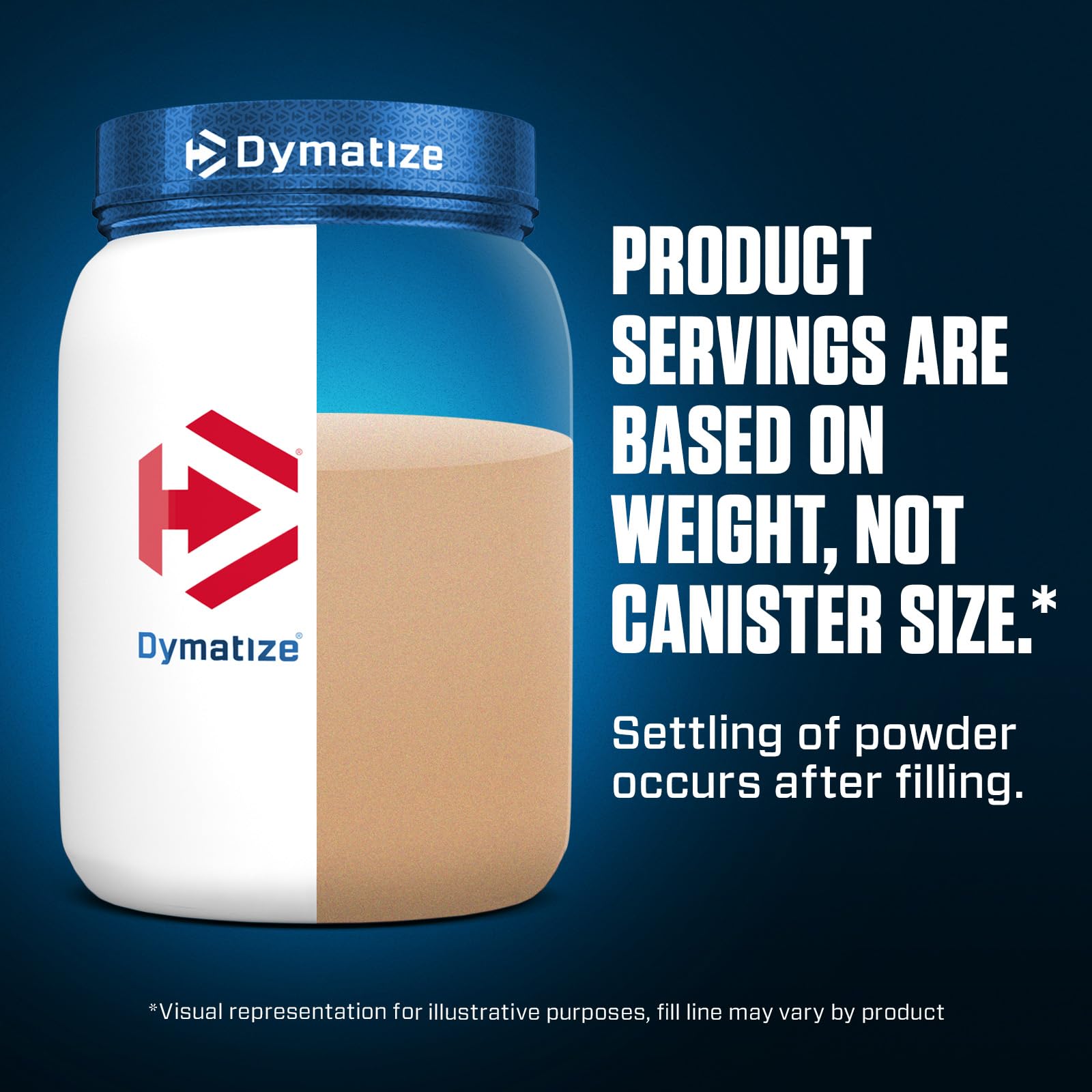 Dymatize Elite 100% Whey Protein Powder, Quick Absorbing & Fast Digesting for Optimal Dymatize Au supplements