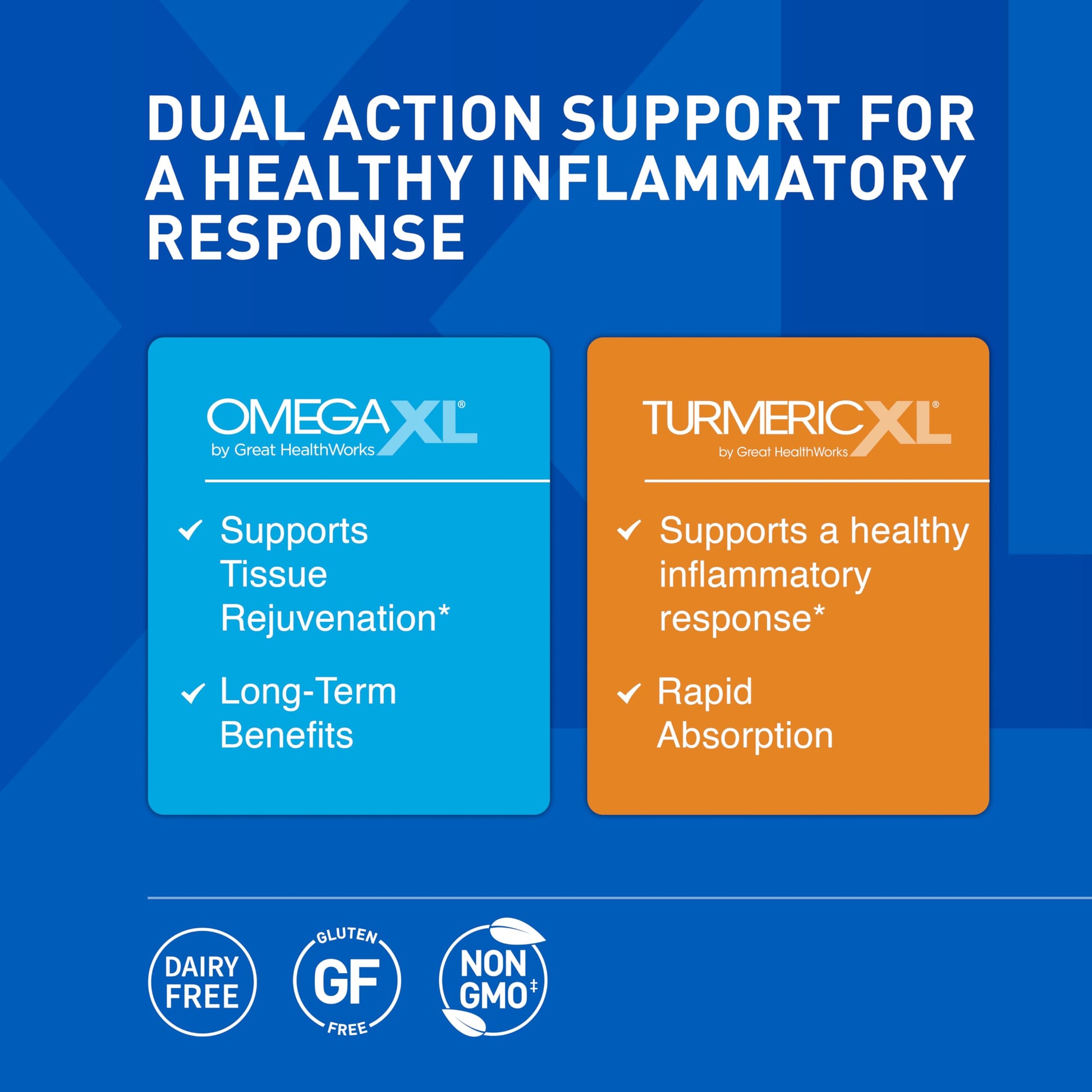 OmegaXL Powerful Joint and Muscle Support Supplement (60 Count) & TurmericXL (30 Count) OmegaXL Au supplements
