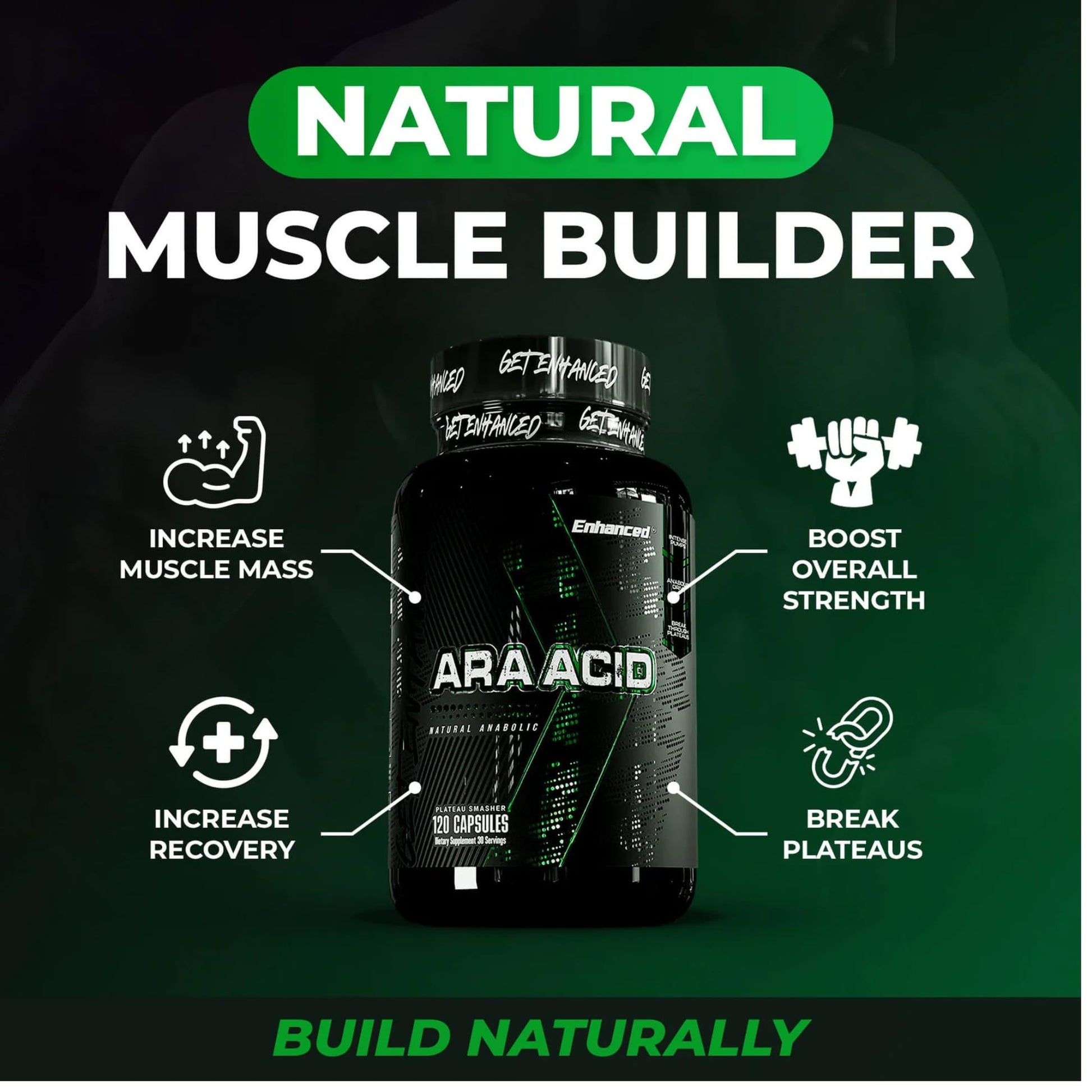 Enhanced Labs - Arachidonic Acid Supplement - Muscle and Strength Supplement for Increased Muscle Mass & Improved Recovery for Men & Women - One Capsule Contains 350mg Arachidonic Acid (120 Capsules) Enhanced Au supplements