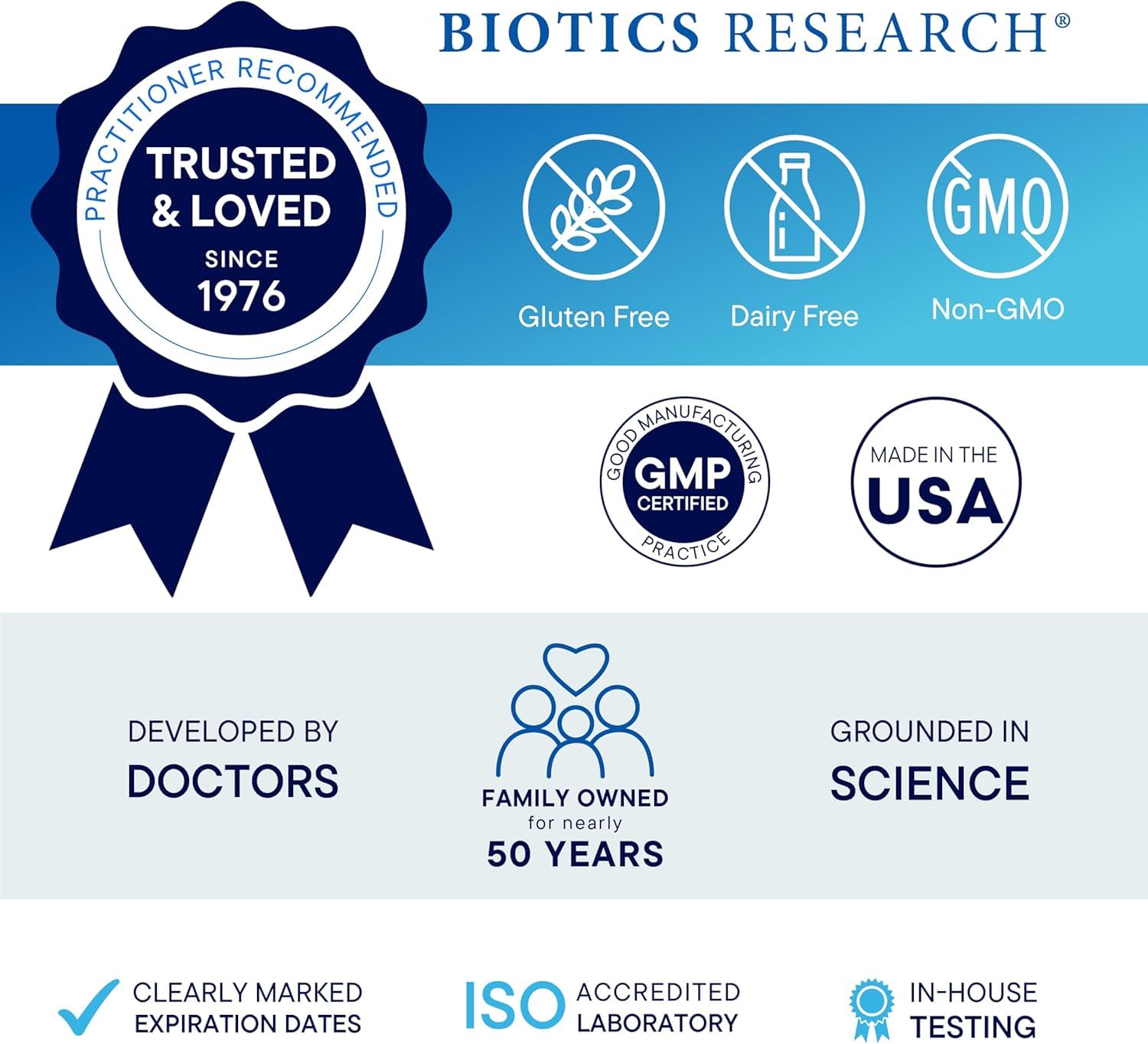 Biotics Research SBO Kit Intestinal Support, Convenient 30-Day Program, Small Intestinal Microbiome Balance, Evidence-Based Herbal Blend, Guidebook Included, Gut Health BIOTICS RESEARCH Au supplements
