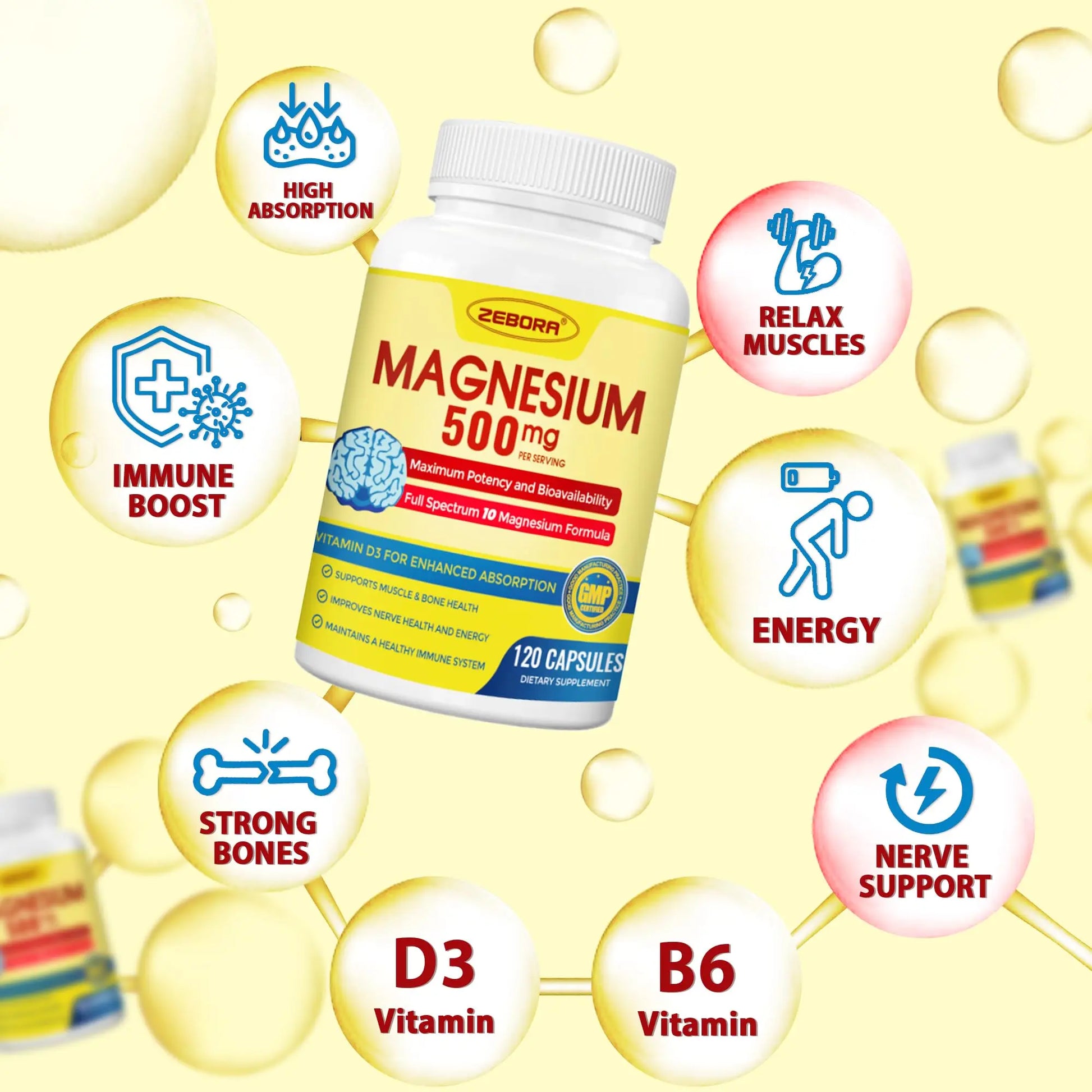10-in-1 Magnesium Complex Supplement, Magnesium Glycinate 500mg with Citrate & Malate, Chelated High Absorption Plus Vitamin D3 & Zinc - for Nerve, Muscle & Bone Support - 120 Capsules ZEBORA Au supplements