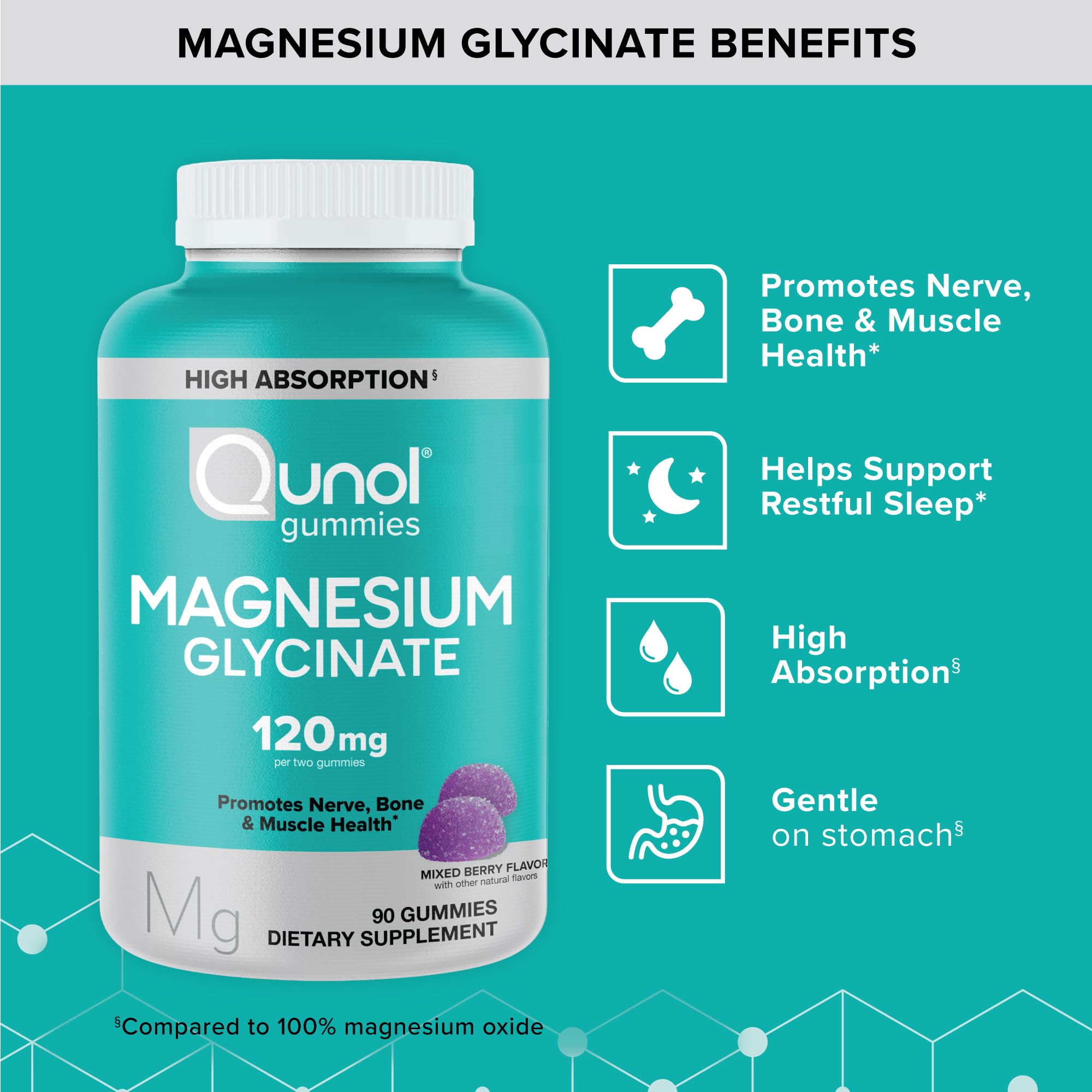 Qunol Magnesium Glycinate Gummies, 120mg of Magnesium Glycinate, High Absorption, Mixed Berry, 90 Count (Pack of 1) Qunol Au supplements