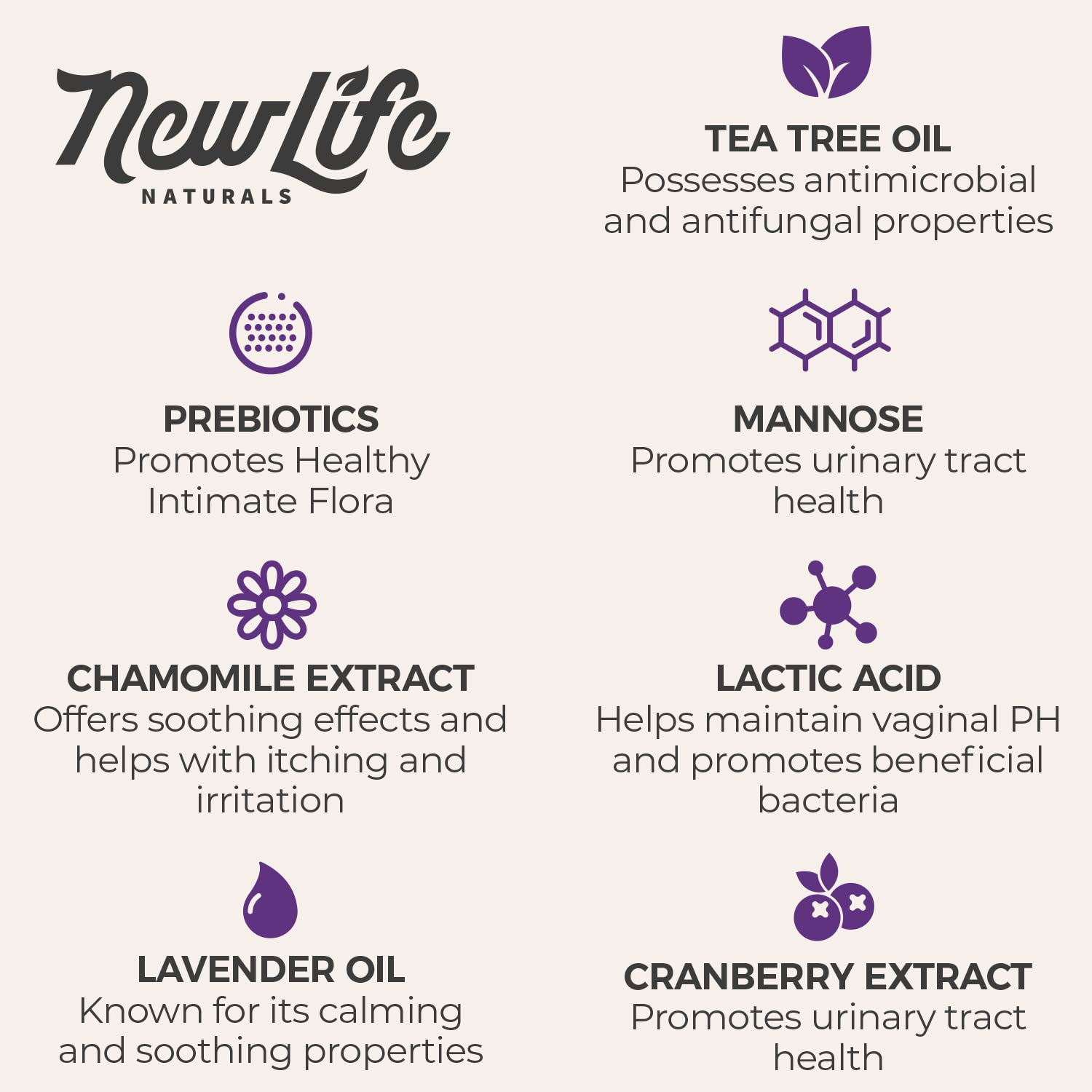 NewLife Naturals Daily Feminine Wash for pH Balance and Odor Control for Feminine Hygiene Intimate Wash NewLife Naturals Au supplements