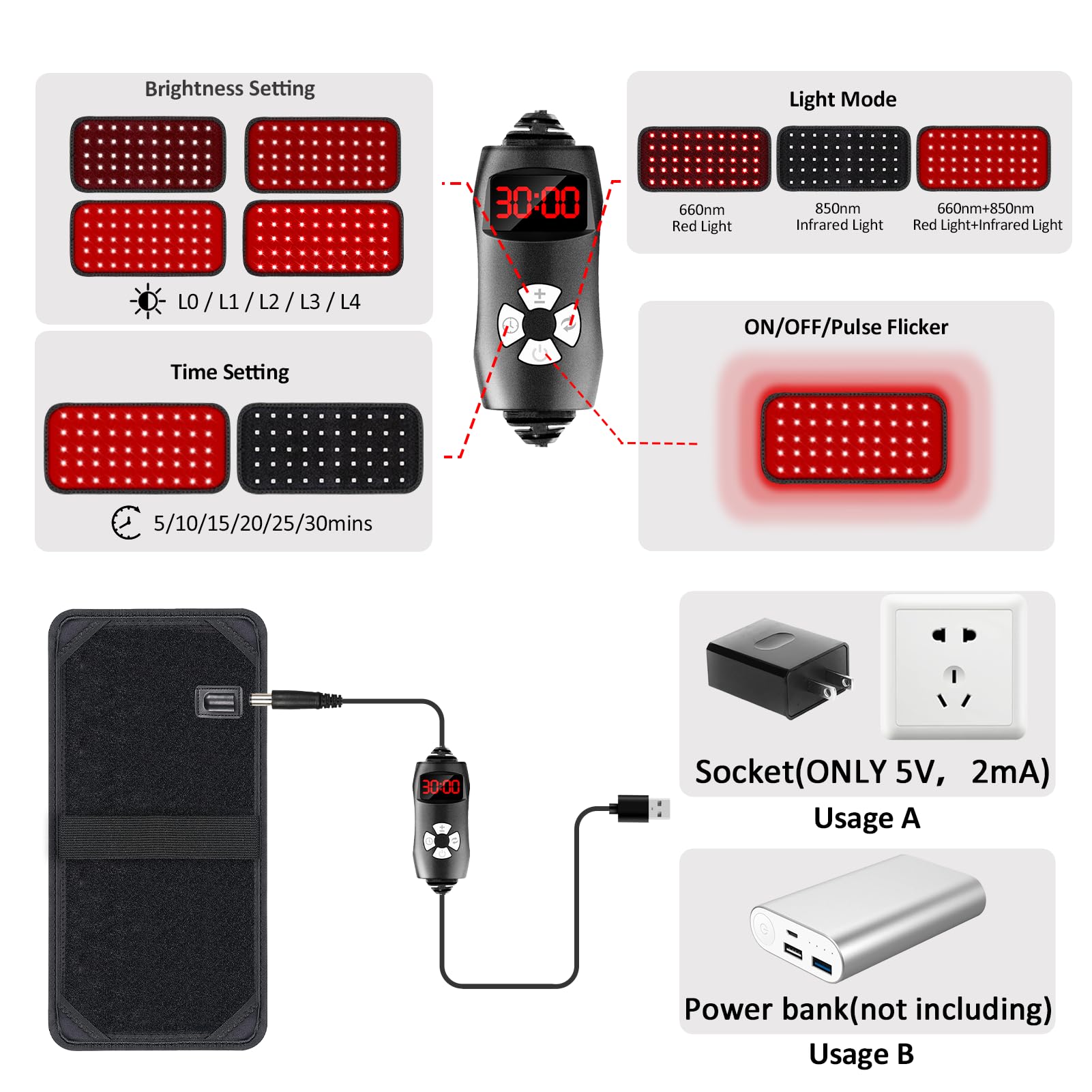 Red Light Therapy Belt, Infrared Light Therapy for Body, Wearable Wrap with Timer GMOWNW Au supplements
