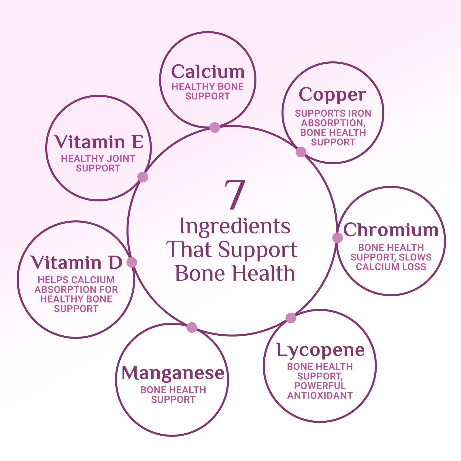 Multivitamin for Women - Complete Daily Womens Multivitamins with Calcium, Folate, Vitamin A, C, D, E & B Vitamins, Zinc and Iron - Multi Vitamins for Bone, Energy & Immune Support - 120 Capsules Nature's Peak Au supplements