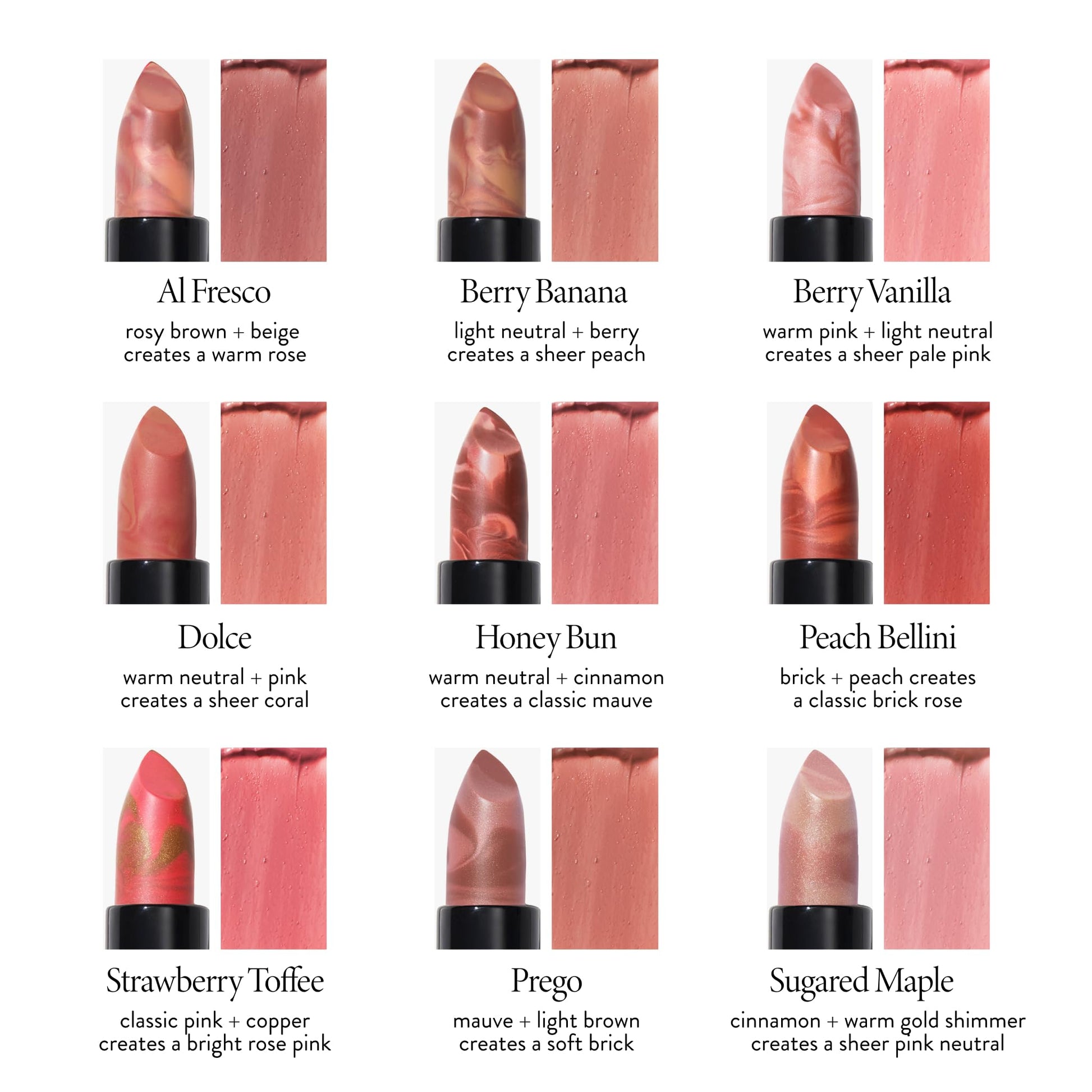 LAURA GELLER NEW YORK Italian Marble Sheer Lipstick - Berry Vanilla - Hydrating & Lightweight - Vitamin E & Caster Seed Oil - Cream Finish LAURA GELLER NEW YORK Au supplements