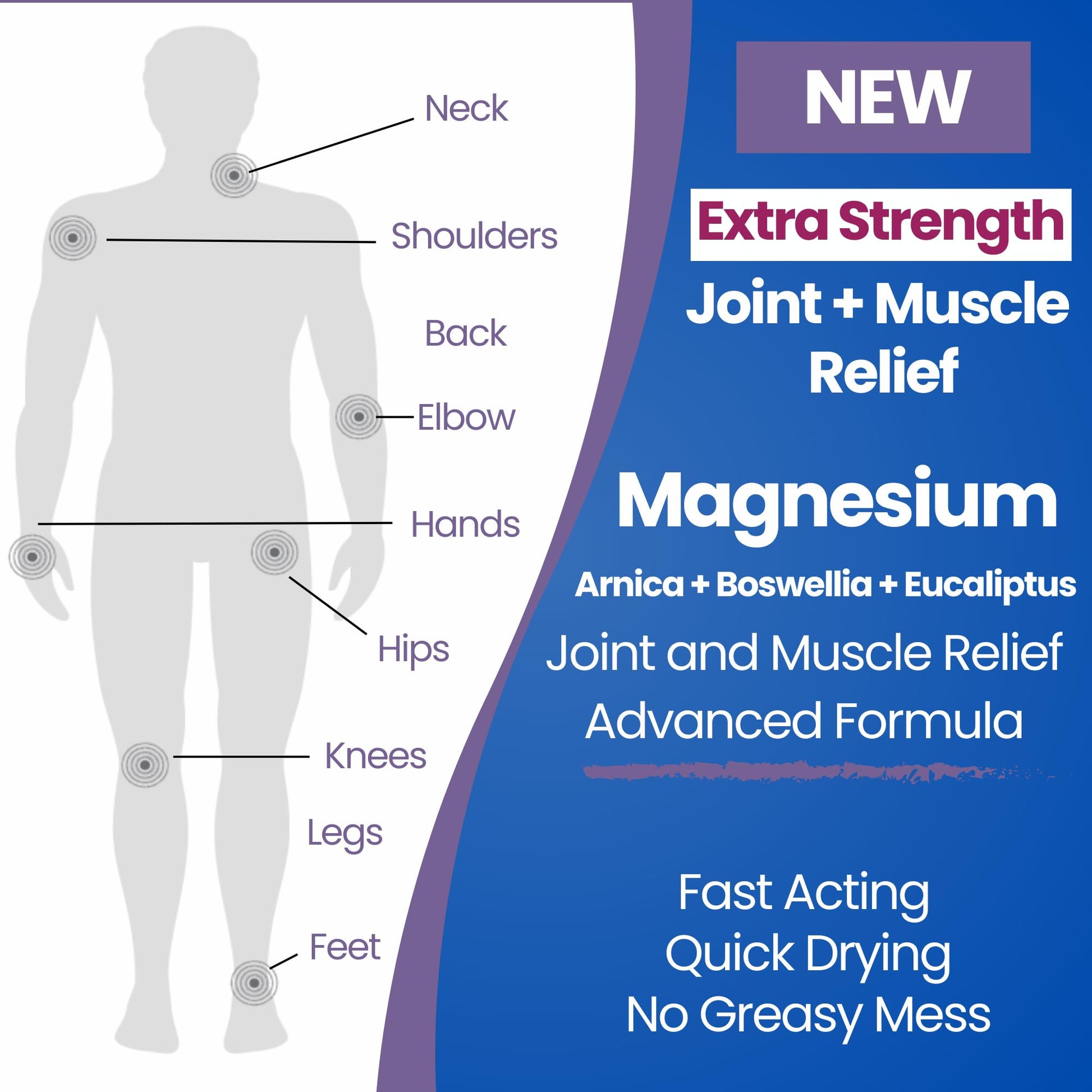 Seagenix Extra Strength Muscle + Joint Foam - Magnesium | Boswellia | Arnica | Formula - Joint and Muscle Relief – Ease Inflamed Joints and Muscles - All Natural – Joints + Muscle Relief Seagenix Au supplements