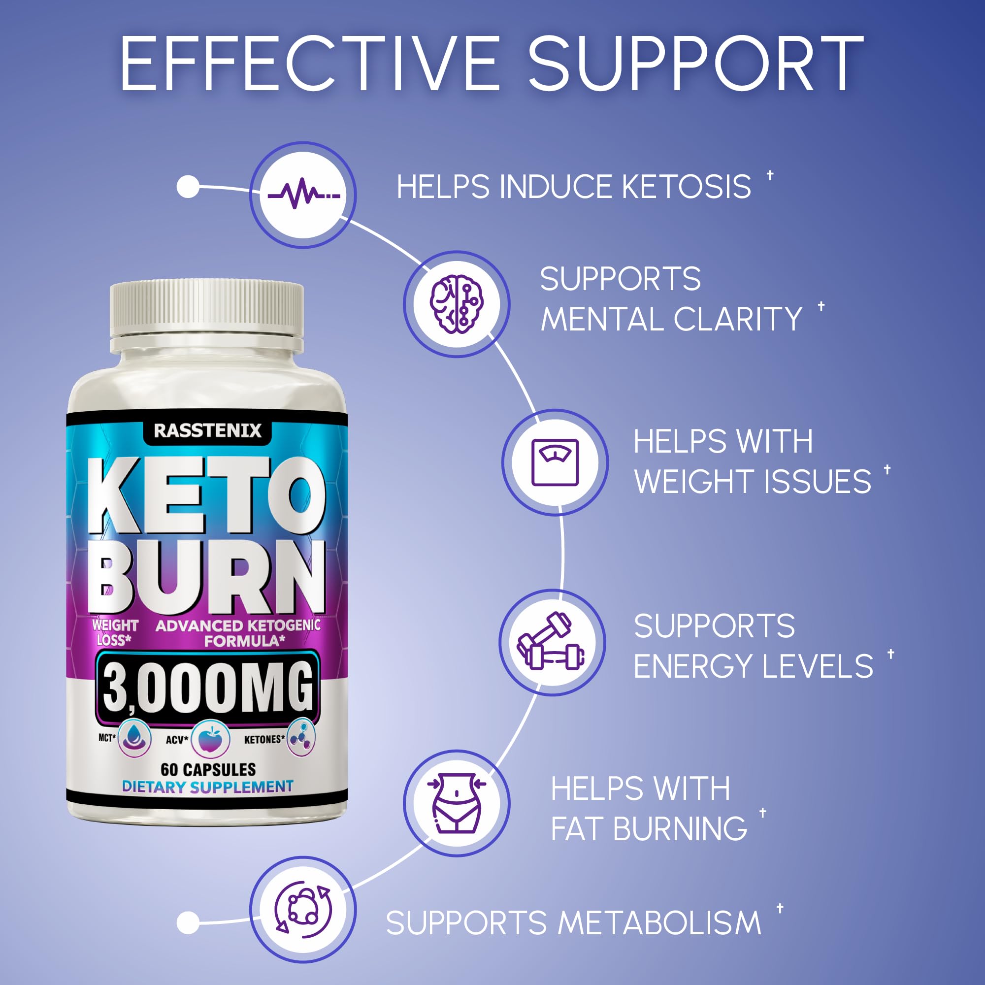 Rasstenix (2 Pack) Keto Pills - Lean Keto Diet Pills - Weight Fat Management Loss Rasstenix Au supplements