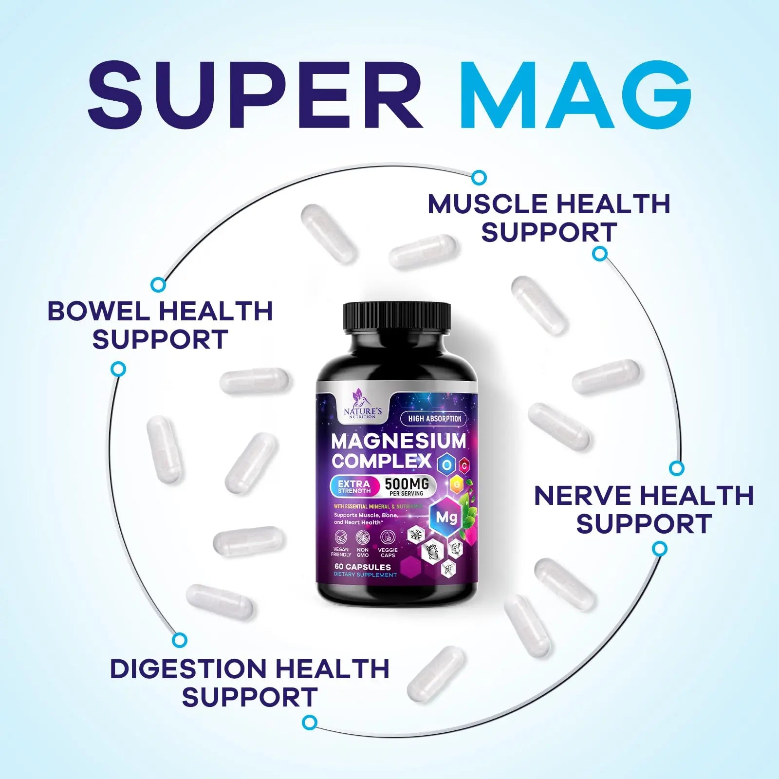 Magnesium Complex Supplement - Magnesium 500 mg Per Serving - 4 in 1 High Absorption Blend - 100% Chelated Magnesium Glycinate with Malate, Citrate & Oxide - Vegan Complex - USA Bottled - 60 Capsules Nature's Nutrition Au supplements