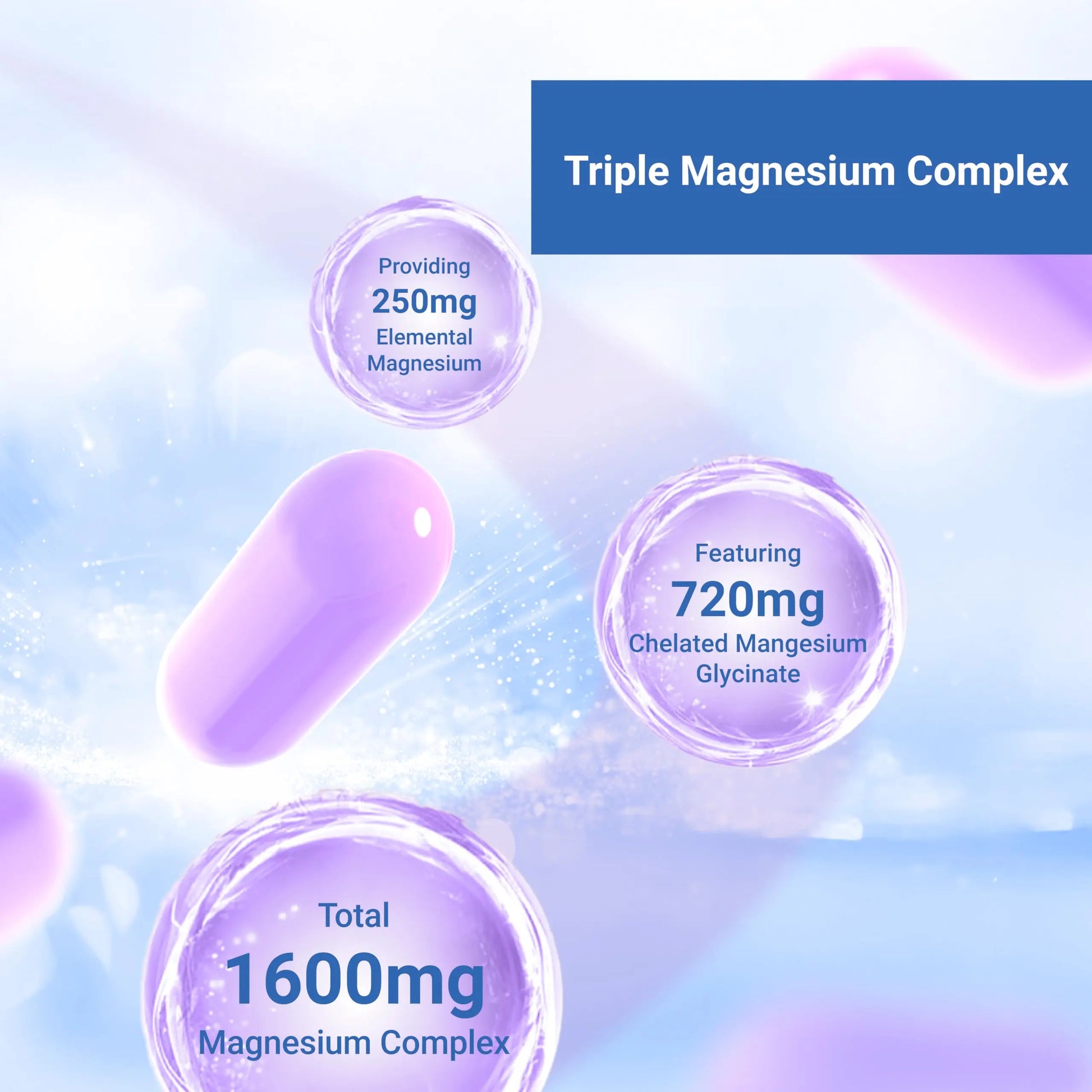 Naturalis Vegan Triple Magnesium Complex | Chelated Glycinate, Citrate & Oxide 1600mg Delivers 250mg Elemental Magnesium | Easily Absorbed for Stress, Muscle, Heart, Bone Support* | 60 Softgels Naturalis Au supplements