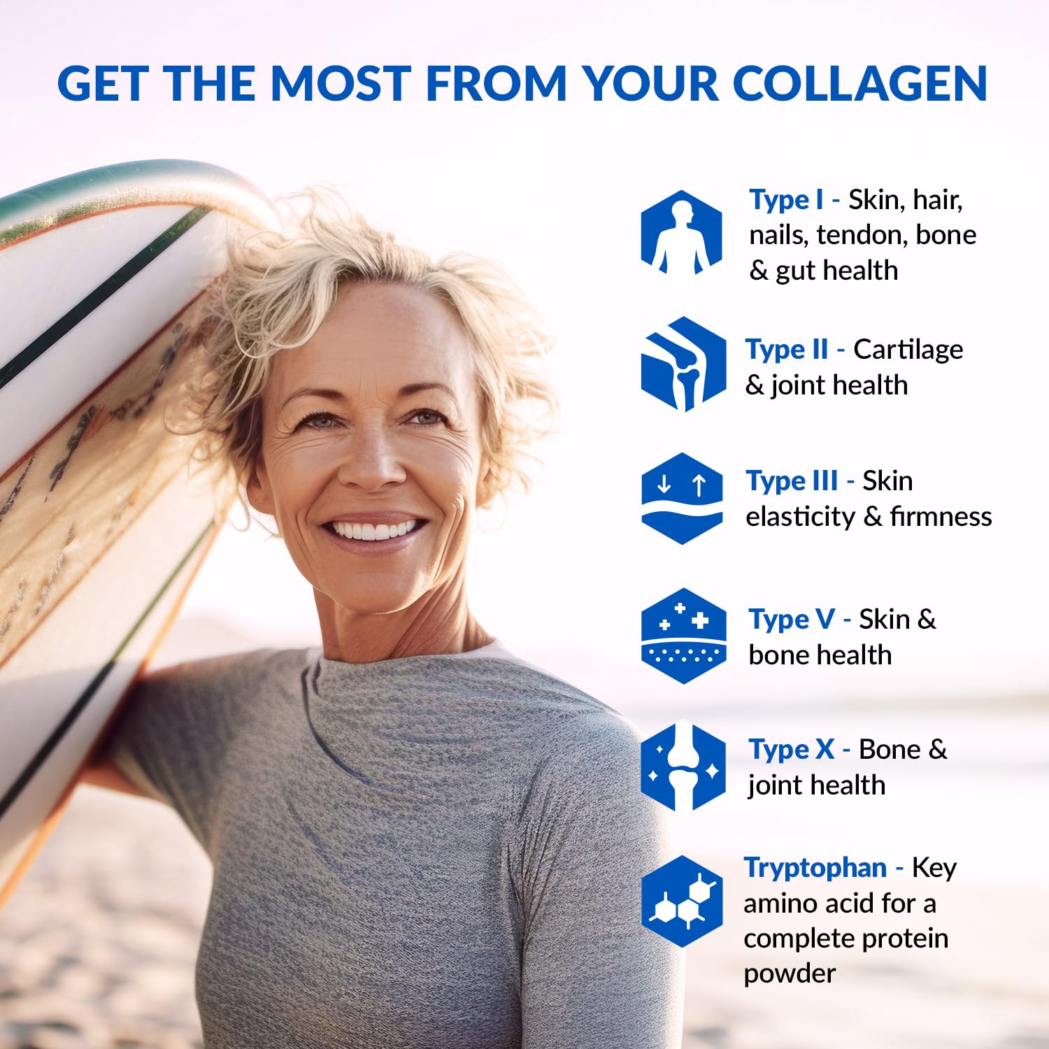 BioTrust Collagen Powder with Turmeric – 5 Types (I, II, III, V, X) + Turmeric BioTrust Au supplements