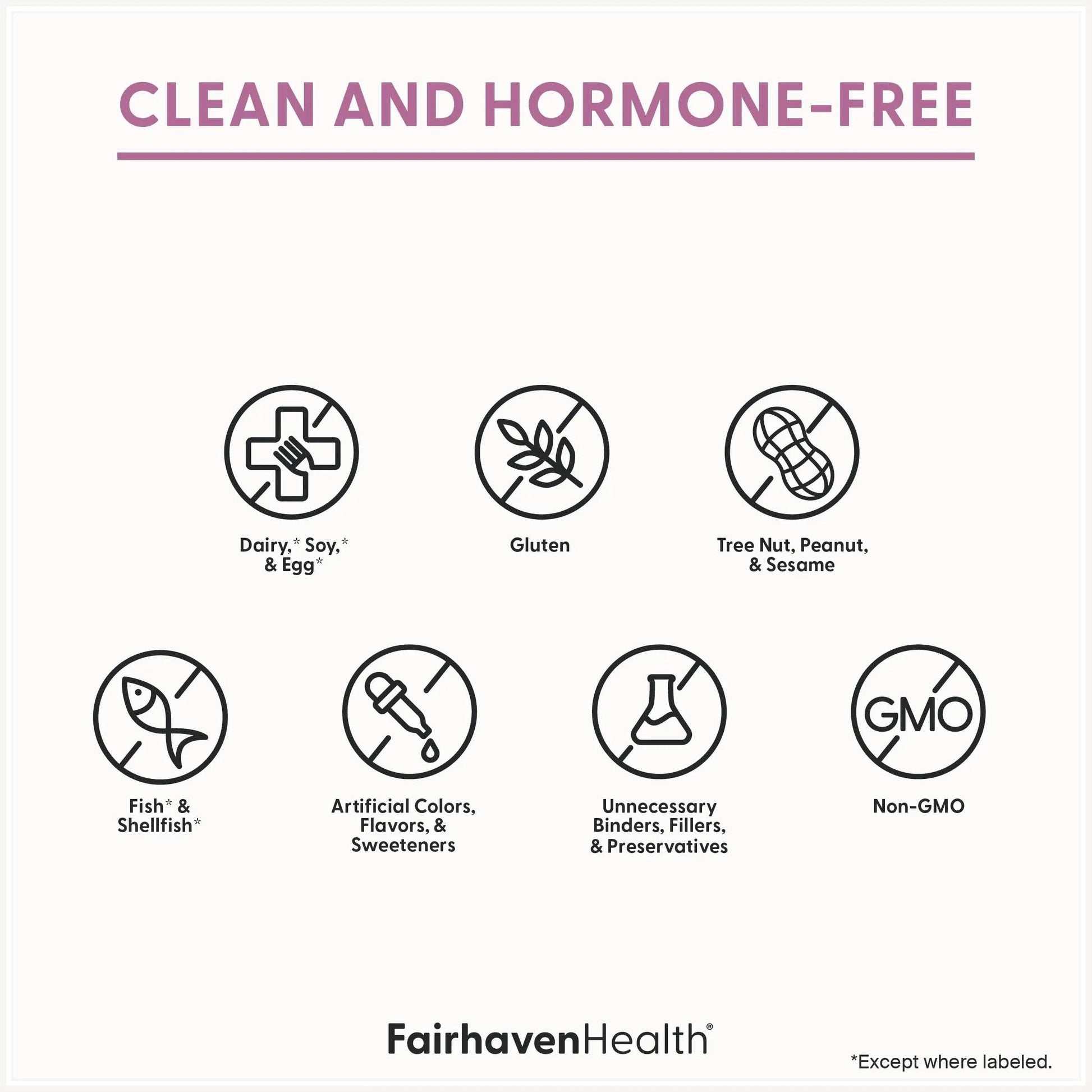 Fairhaven Health Prenatal Multivitamin Essentials with DHA | Prenatal Vitamins + DHA, Choline, Myo-Inositol | Fairhaven Health Au supplements