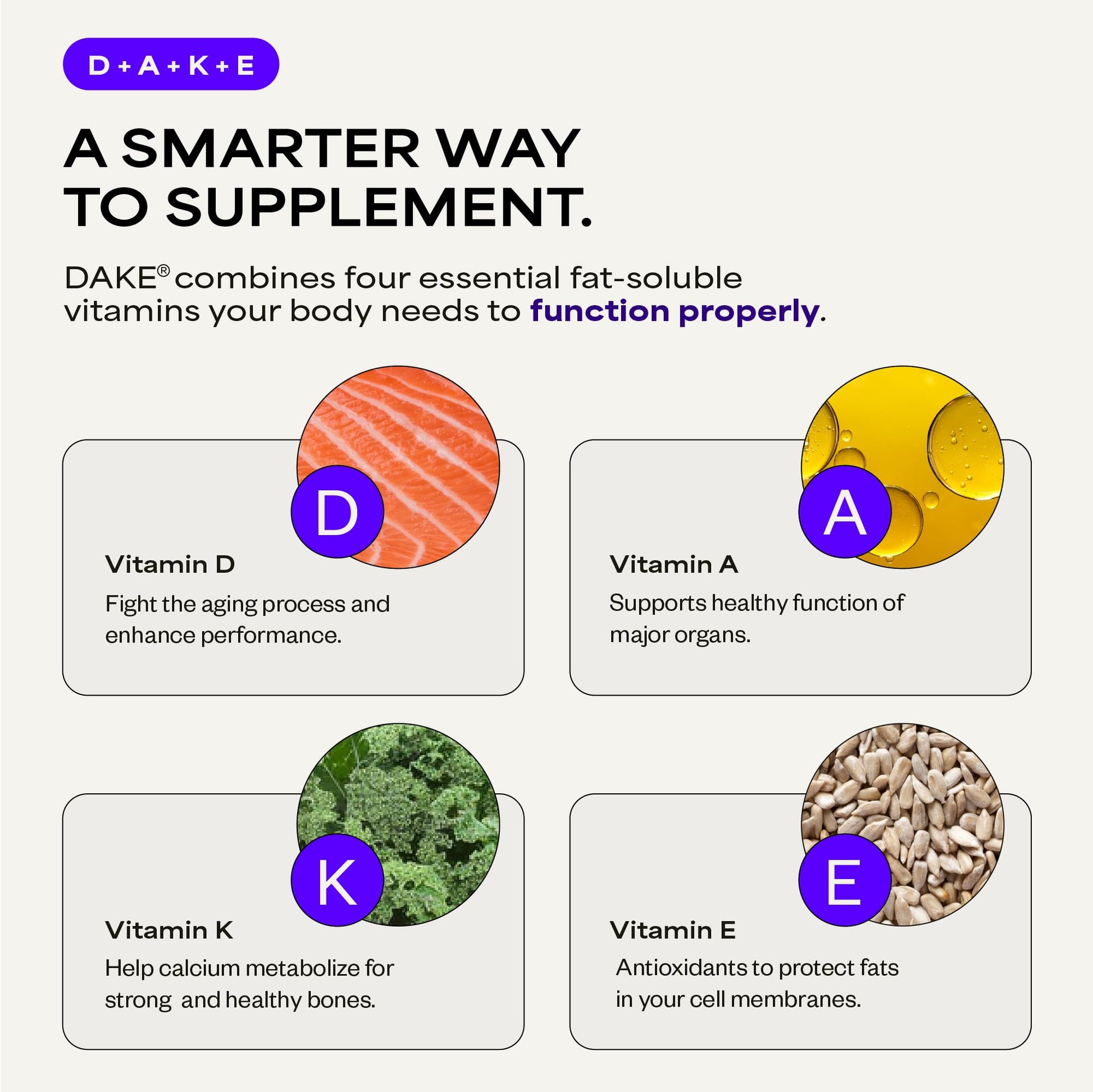 Suppgrade Labs DAKE by Dave Asprey | Synergistic Blend of Essential Vitamins D-A-K-E | Vitamin D2 + K2 + A + E Supplement for Immune Support, Bone & Joint Support, & Heart Health | 60 Day Supply Suppgrade Labs Au supplements