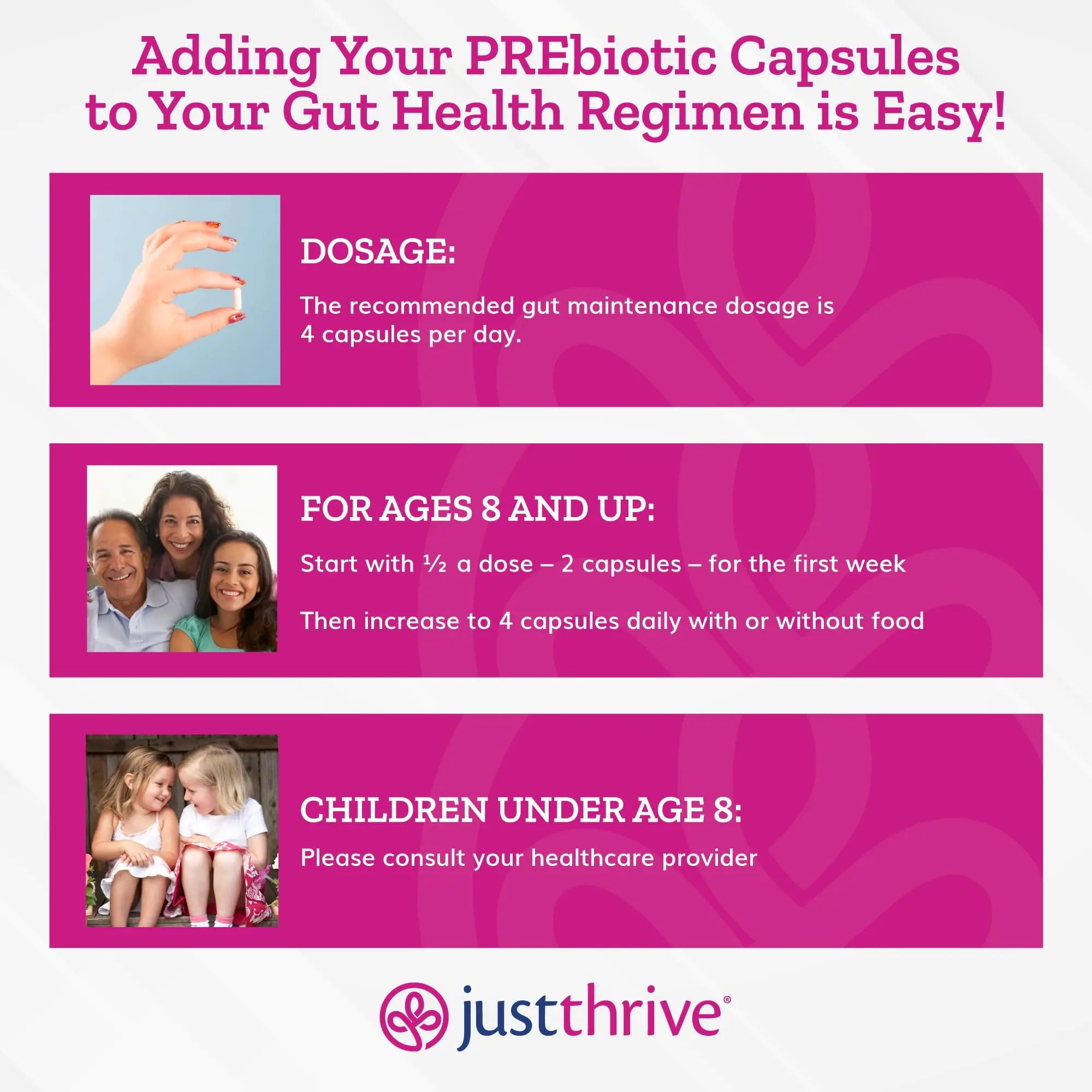 Just Thrive PREbiotic Capsules - Prebiotic Blend for Gut Health and Immune Support, 120 Caps Just Thrive Au supplements