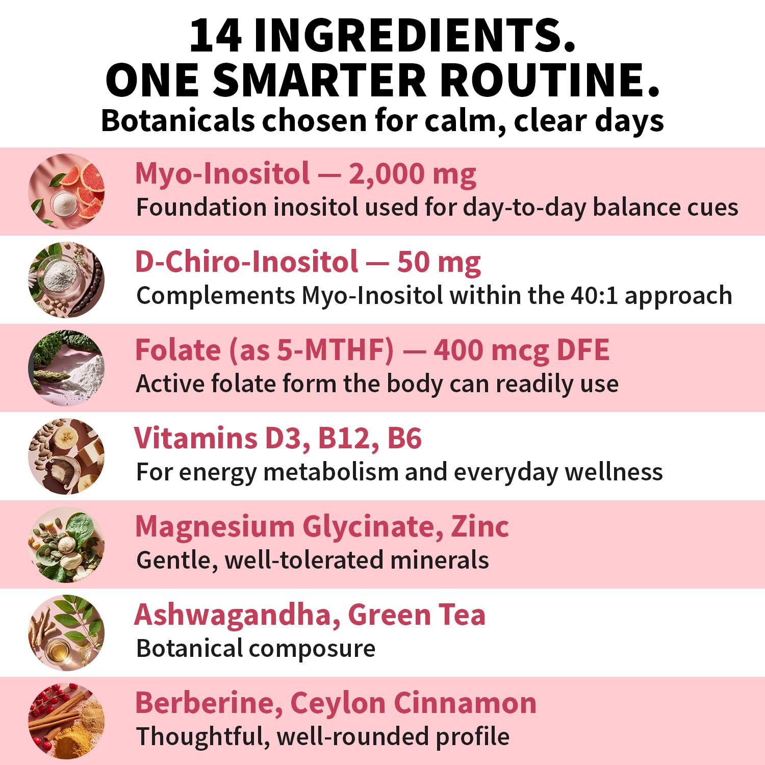 14-in-1 Women’s Inositol Complex Supplement – 40:1 Myo & D-Chiro Inositol with Folate, Vitamin D3, Zinc, Magnesium & Botanicals for Hormone & Feminine Wellness Support – (120 Capsules) (Pack of 1) MEDCHOICE Au supplements