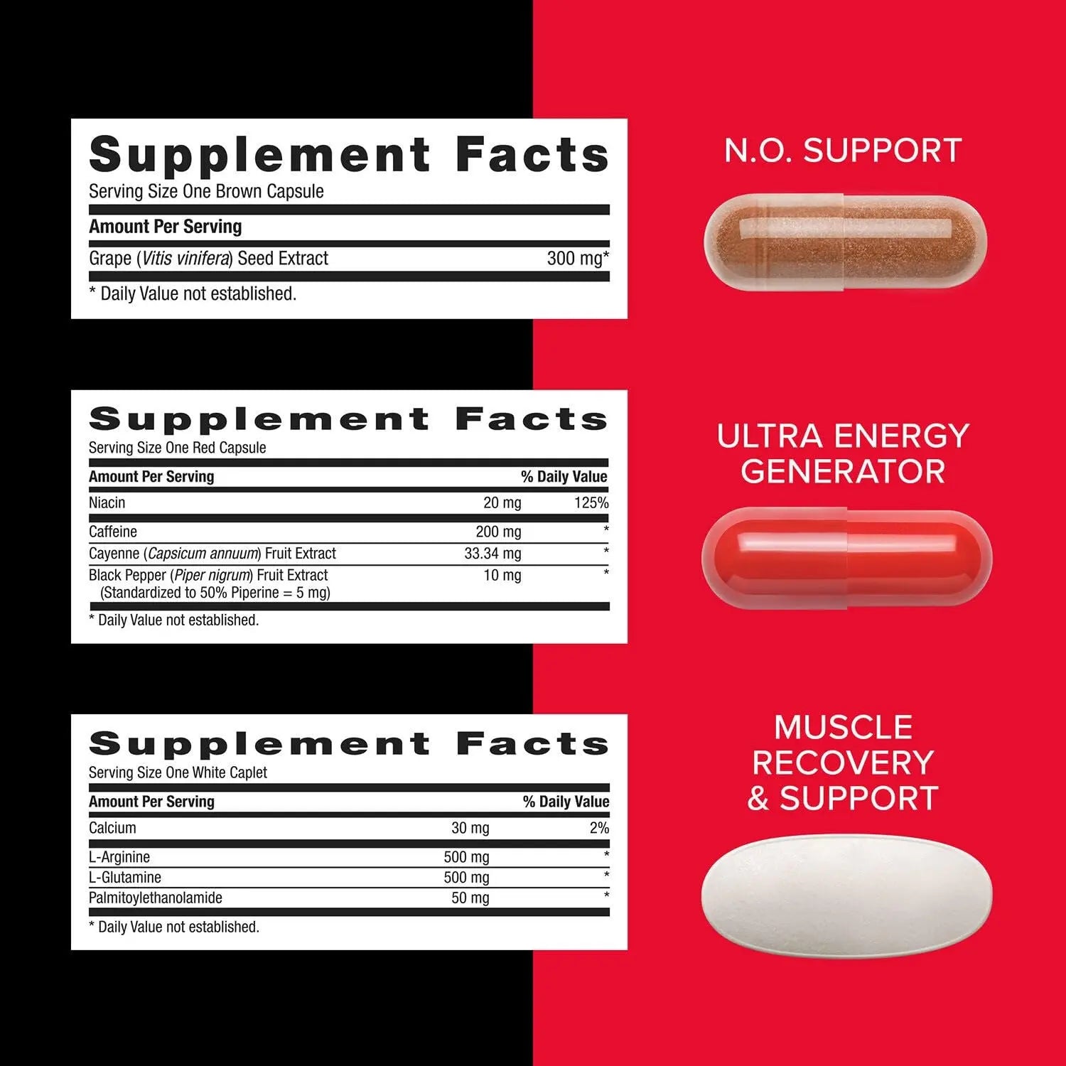 Mega Men Sport Vitapak Program, Convenient Complete Nutrition, 4 Products in 1 Packet, Athletic Performance, Energy, Recovery GNC Au supplements