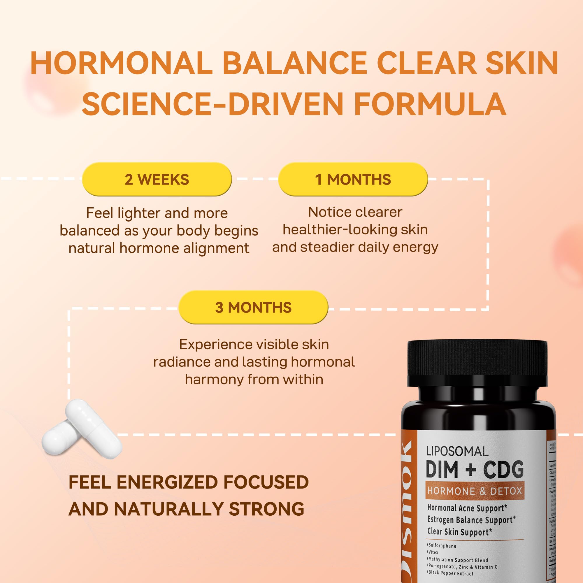 DIM Supplement 400 mg | Advanced Liposomal Multi-Action Complex for Estrogen Balance in Women & Men | Supports Hormonal Acne, Healthy Estrogen Metabolism & Clear Skin | Third-Party Tested Dismok Au supplements