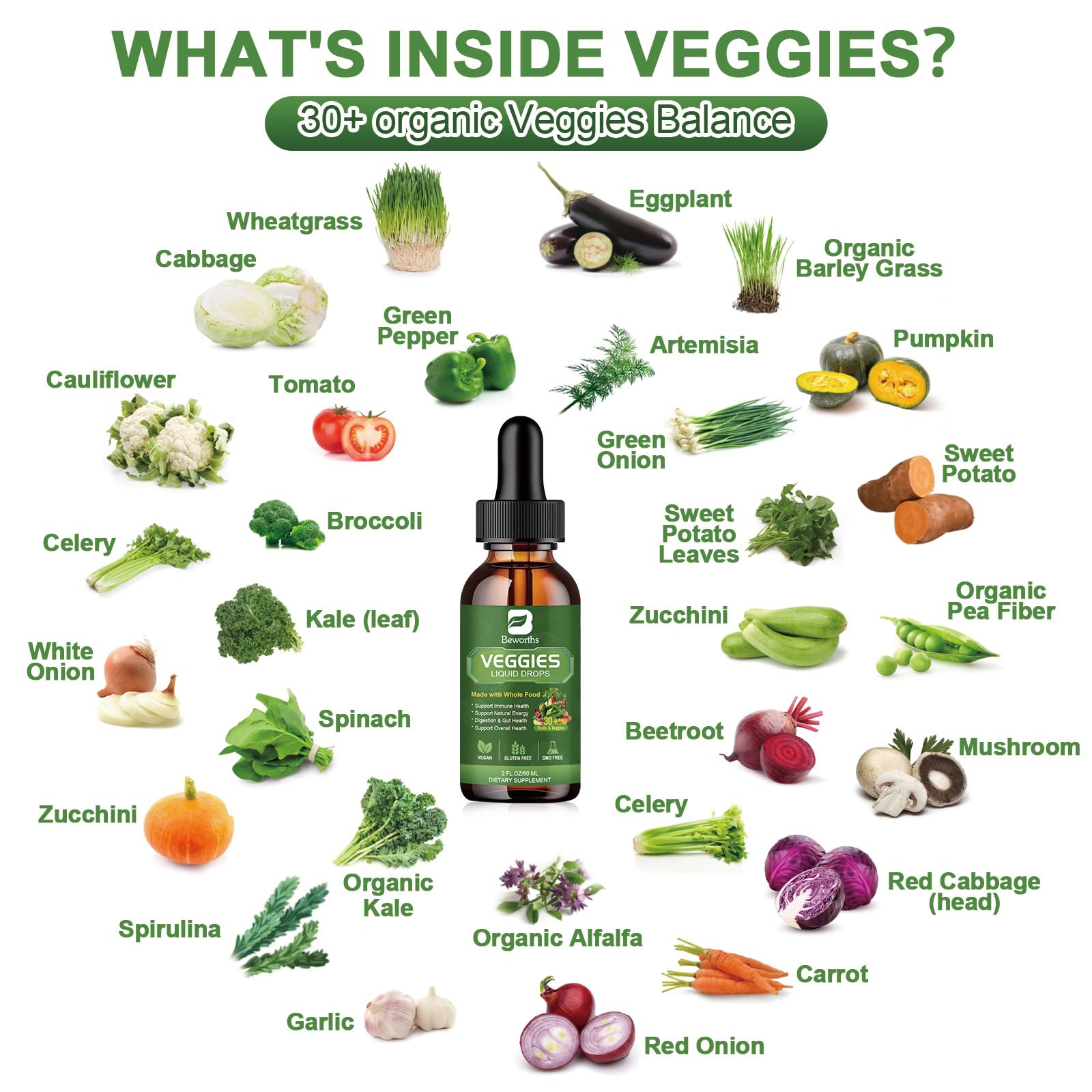 B BEWORTHS Fruits and Veggies Supplement - Balance of Natural Fruit and Vegetable B BEWORTHS Au supplements