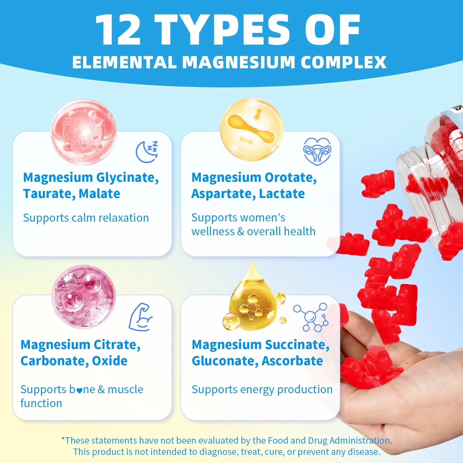 Magnesium Complex Gummies 1000mg | 12-in-1 Magnesium Complex Supplement with Glycinate, Citrate, Malate & Taurate Supports Muscle Function, Bone Health, Rest & Relaxation – Strawberry Flavor, 60 Count Mchokuu Au supplements