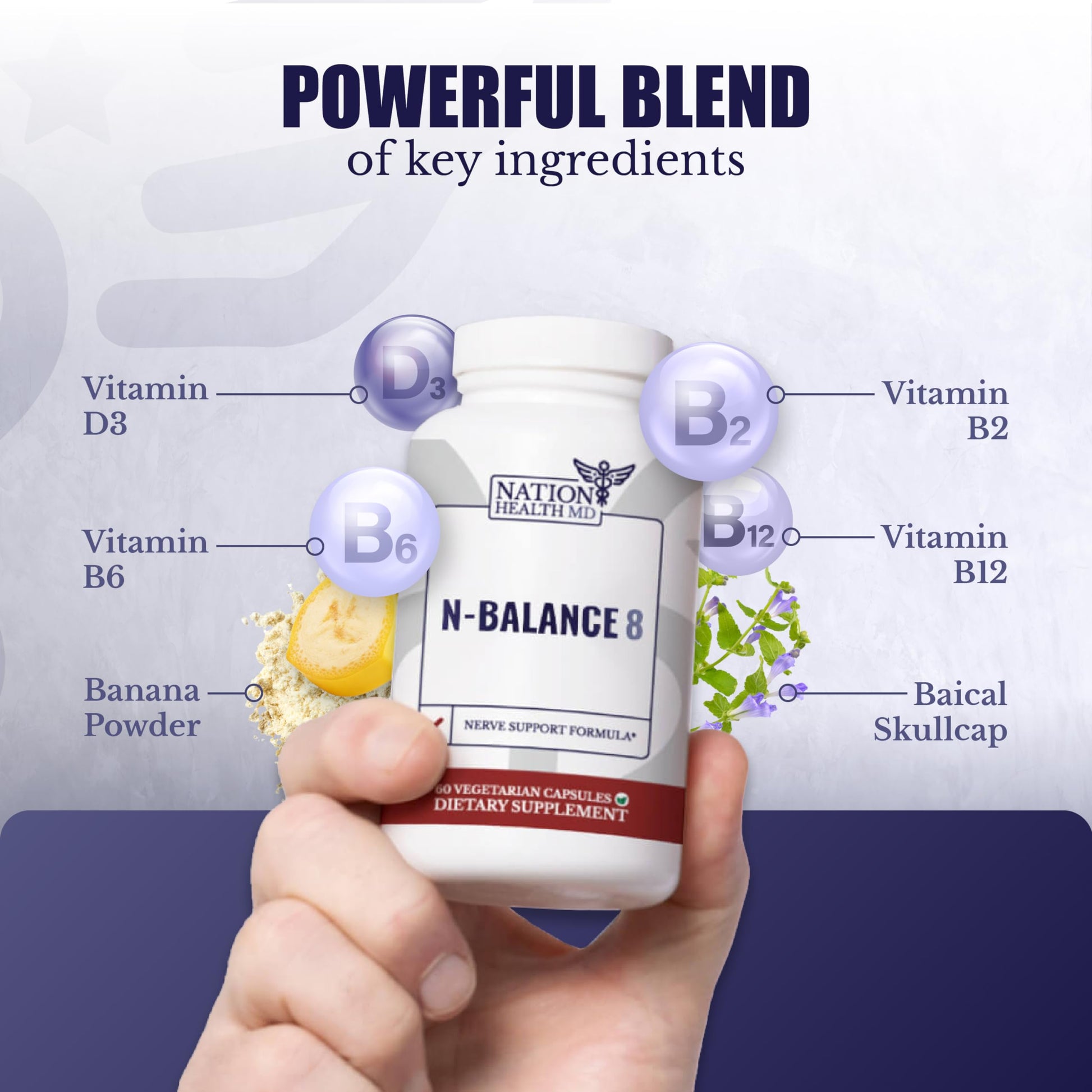 NATION HEALTH MD N-Balance 8 - Nerve Support Formula - Nerve Support Supplement with Alpha Lipoic Acid, Benfotiamine and ALA - Nerve Health Supplements for Men & Women, 120 Capsules NATION HEALTH MD Au supplements