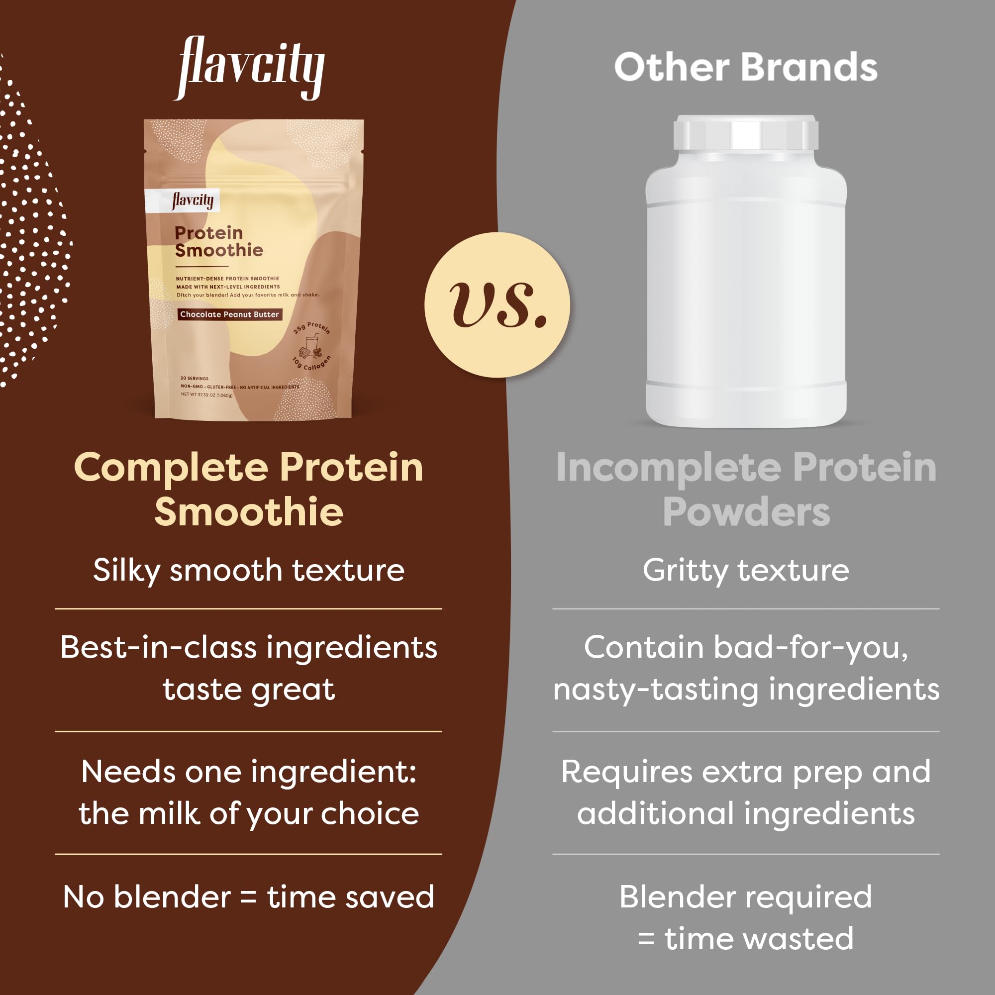 FlavCity Protein Powder Smoothie, Chocolate Peanut Butter - 100% Grass-Fed Whey Pro FlavCity Au supplements