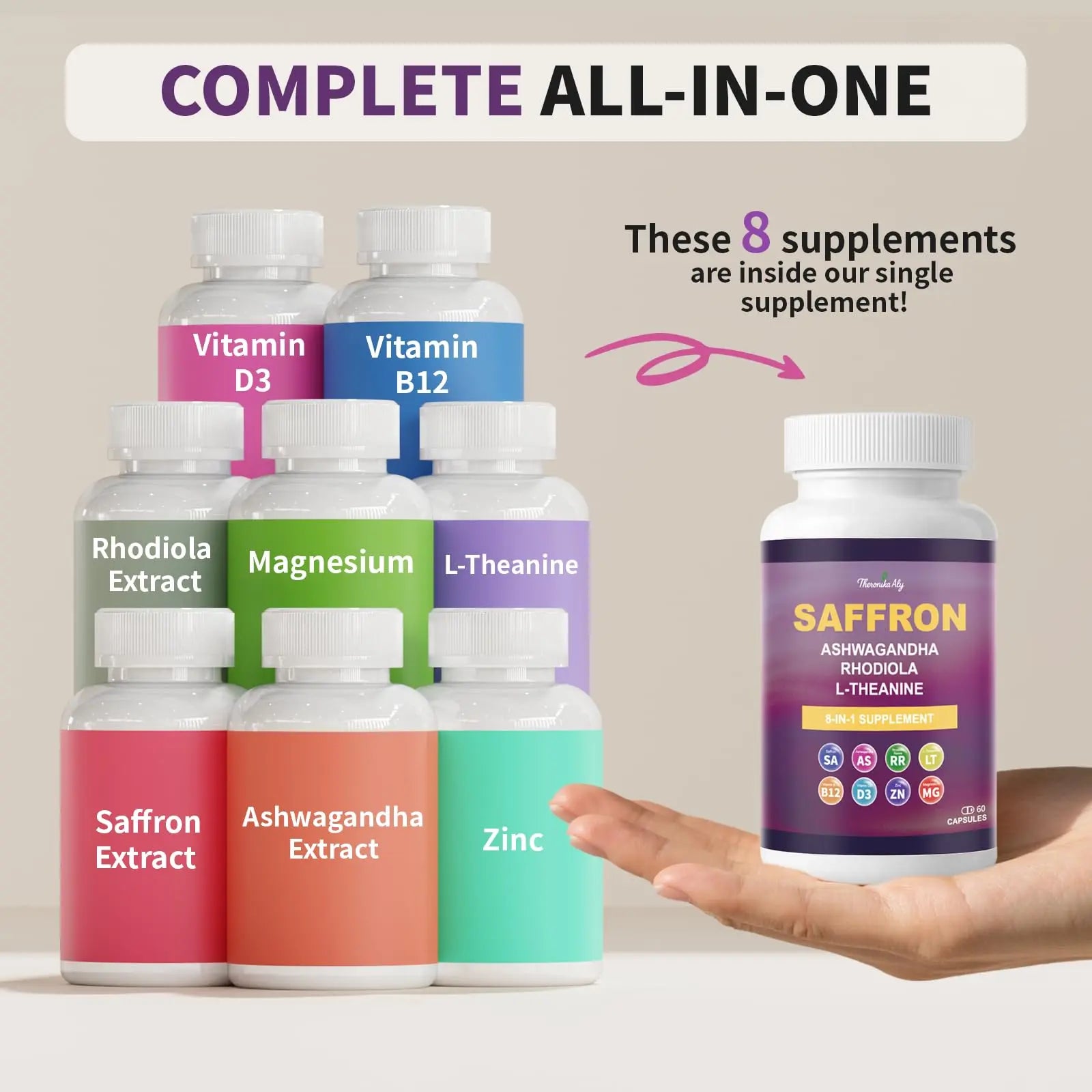 Theronika Aly Saffron Supplements – Blend with Ashwagandha, Safron, Rhodiola, Magnesium, L-Theanine, Zinc & B12, 88.5 mg Pure Saffron Extract Capsules Mood, Energy, Vision & Focus – 60 Vegan Capsules Theronika Aly Au supplements