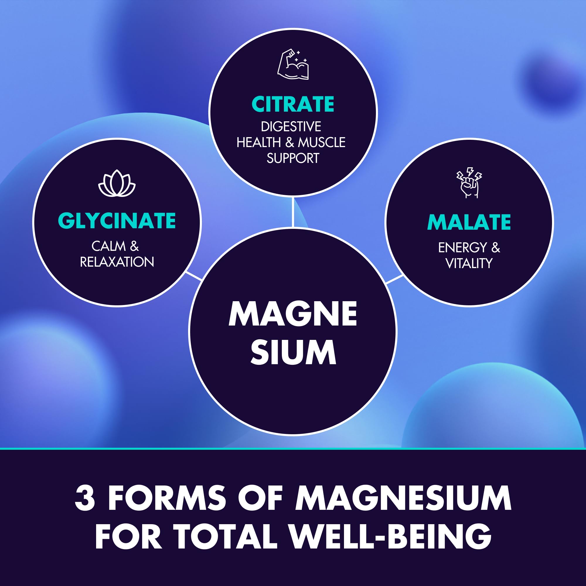 Magnesium Glycinate 2150MG Gummies for Women and Men, High Absorption Magnesium Glycinate, Citrate, Malate, Sugar Free, Vegan, 60 Chews, Pack of 2, Orange Secret Element Au supplements