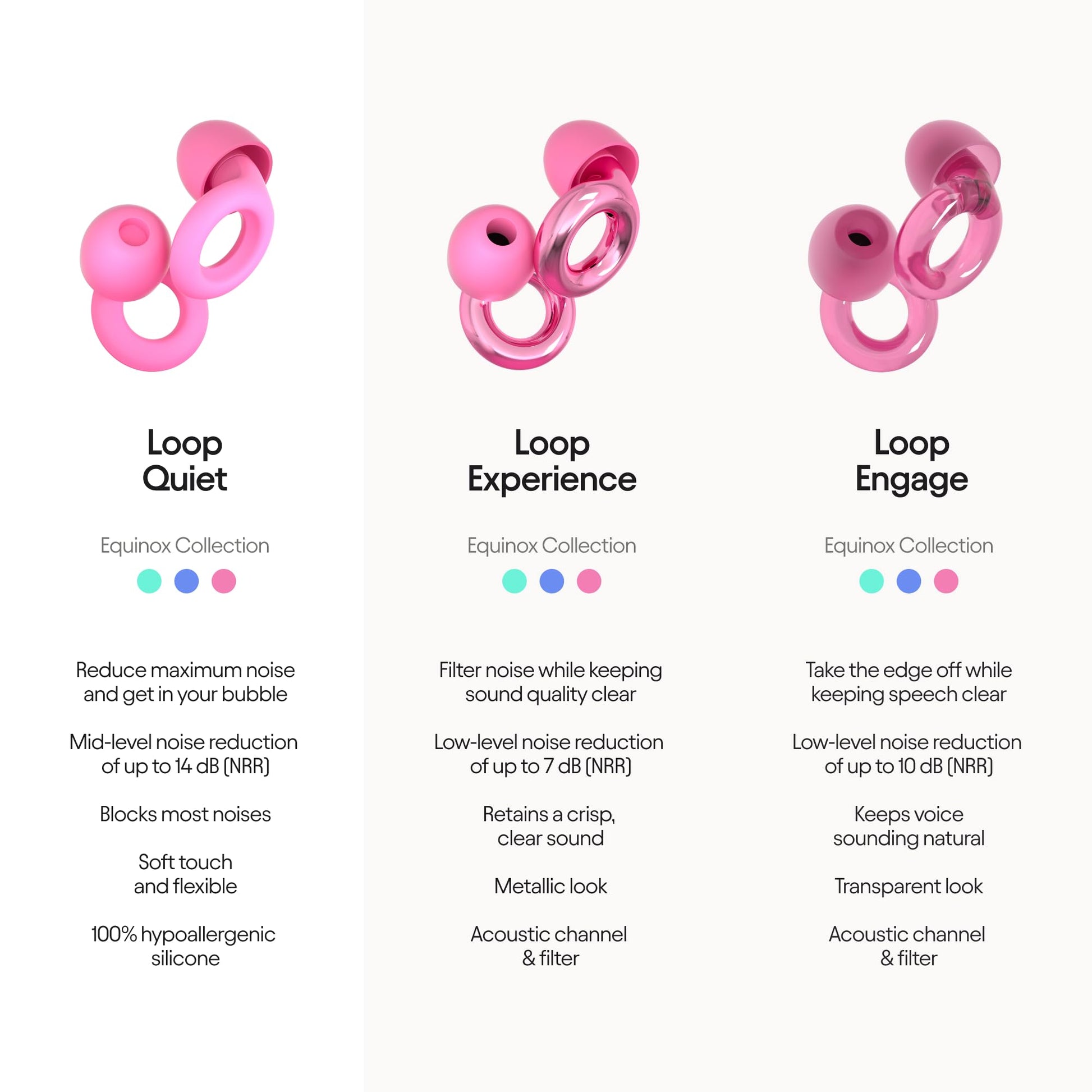 Loop Quiet Equinox Earplugs – Reusable Noise-Reducing Earplugs | Colourful Hearing Loop Au supplements