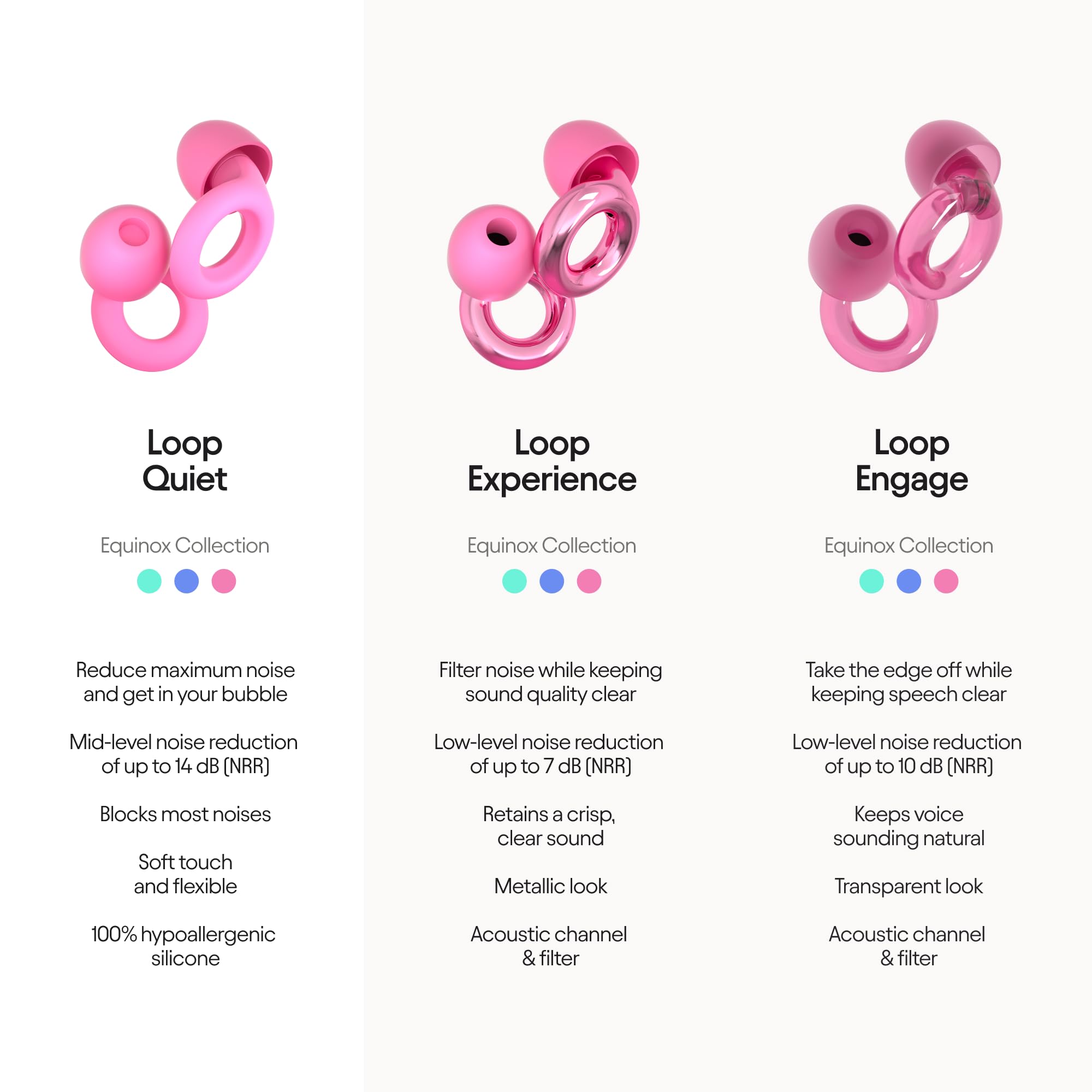 Loop Quiet Equinox Earplugs – Reusable Noise-Reducing Earplugs | Colourful Hearing Loop Au supplements