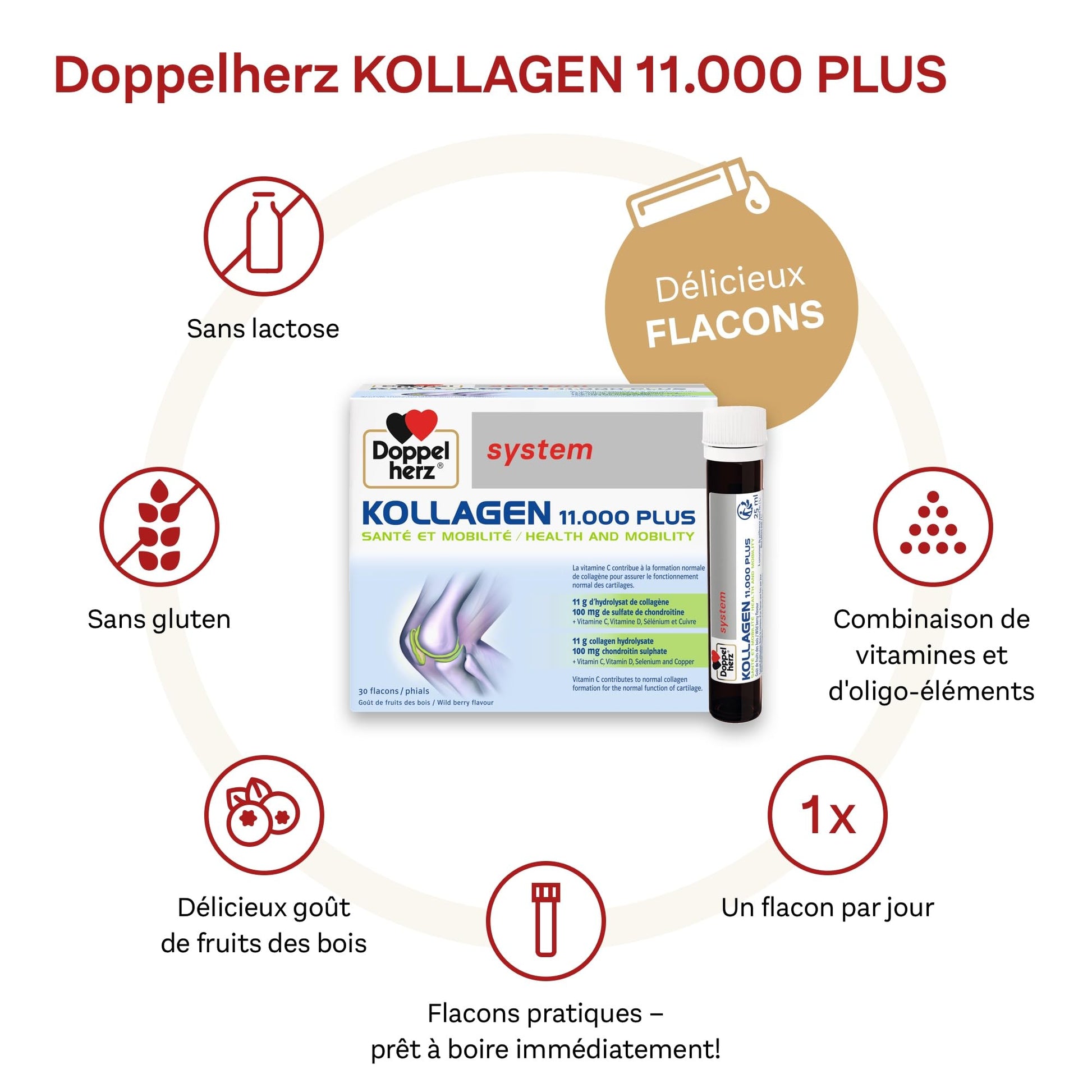 Doppelherz - Kollagen 11000 Plus - Collagen hydrolysate, chondroitin Sulphate, Vitamins C and D and Trace Elements - for Bones, cartilages and tendons - Wild Berry Flavour Liquid- 30 Bottles of 25ml Doppelherz Au supplements