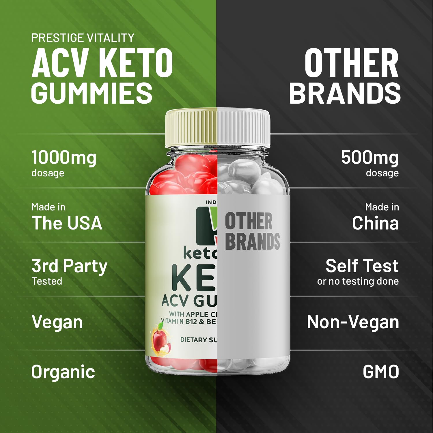 (3 Pack) Ketovex Keto BHB Gummies Advanced Formula, Ketovex BHB ACV Gummies Indelo Au supplements