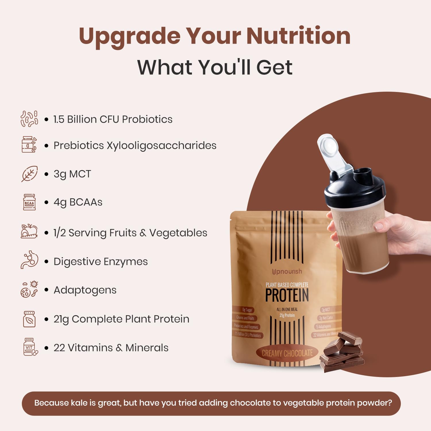 UpNourish Chocolate Vegan Protein Powder 54 Superfoods Powder,1.5 Billion CFU Probiotics 21g Plant Based Protein,No Sugar No Dairy No GMO Dairy Free,Meal Replacement Shake Keto-Friendly Low-Carb Diet,15 Servings UpNourish Au supplements