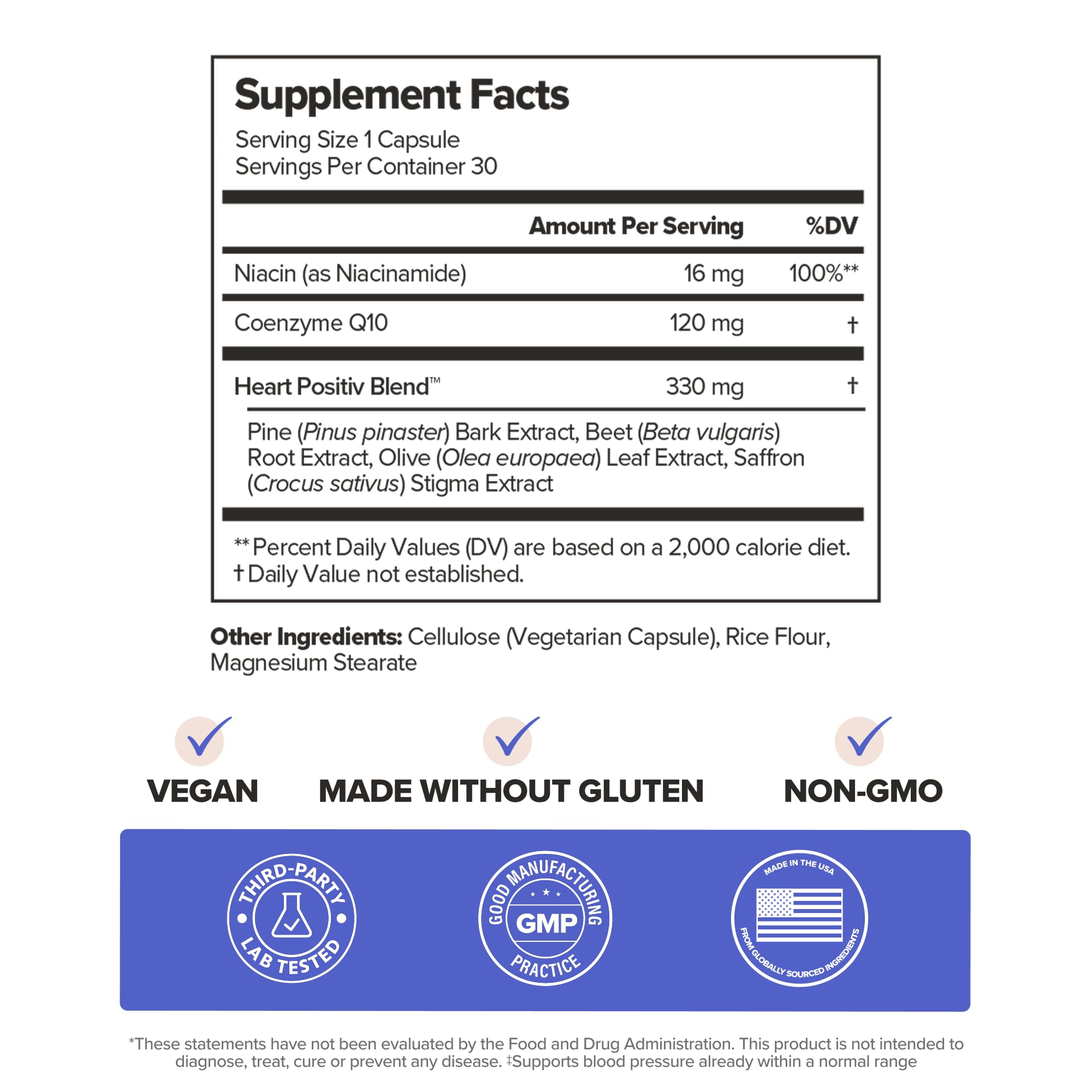 O Positiv MENO Heart + Blood Pressure Support Capsules – Daily Support for Healthy Circulation, Stress Management & Blood Pressure – with CoQ10, Beets, Pine Bark & Saffron – 30 Servings O Positiv Au supplements