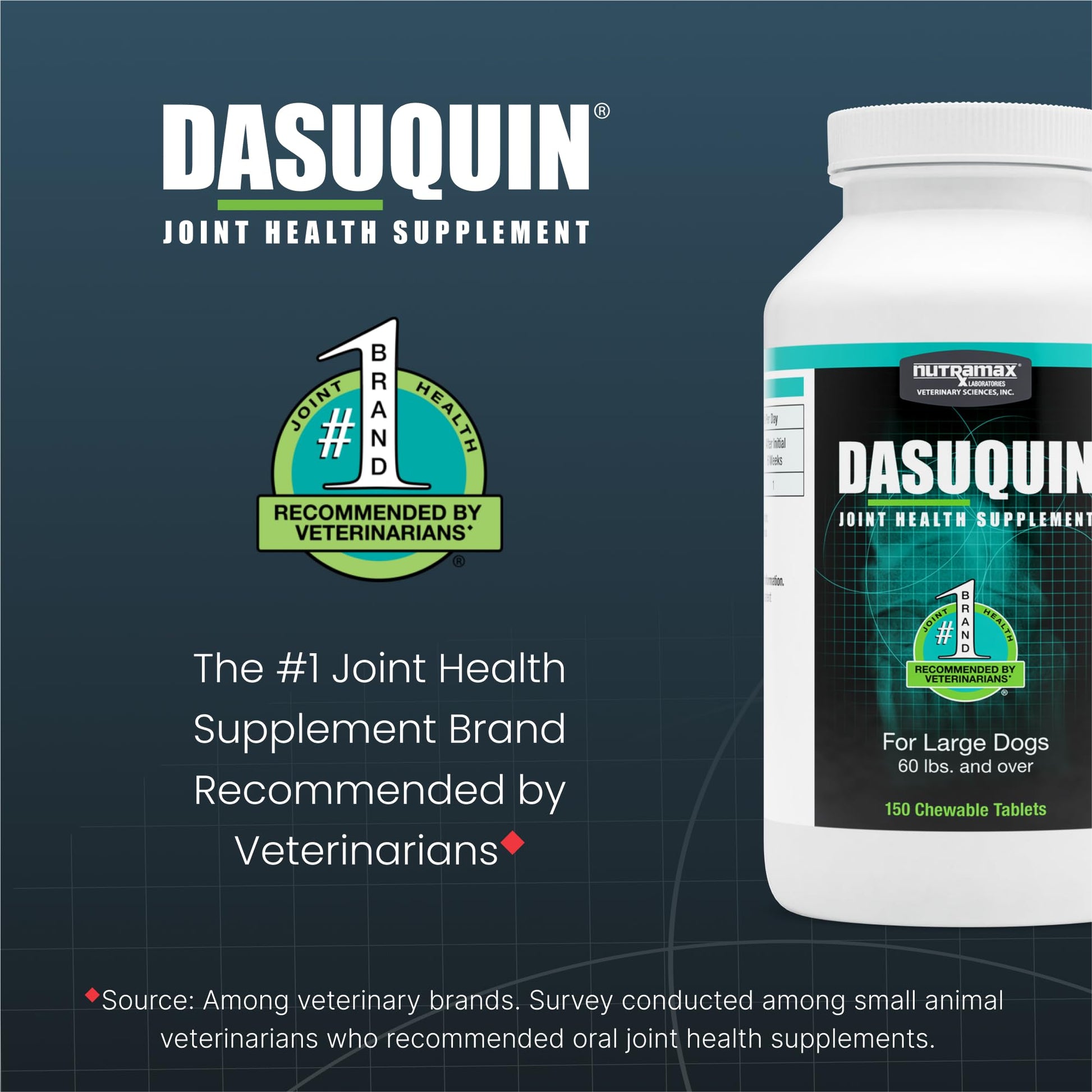 Nutramax Dasuquin for Large Dogs, Joint Health Supplement, Contains Glucosamine for Dogs, Plus Chondroitin, ASU and More, Supports Healthy Joints, Chewable Tablets, 150 Count Nutramax Laboratories Au supplements