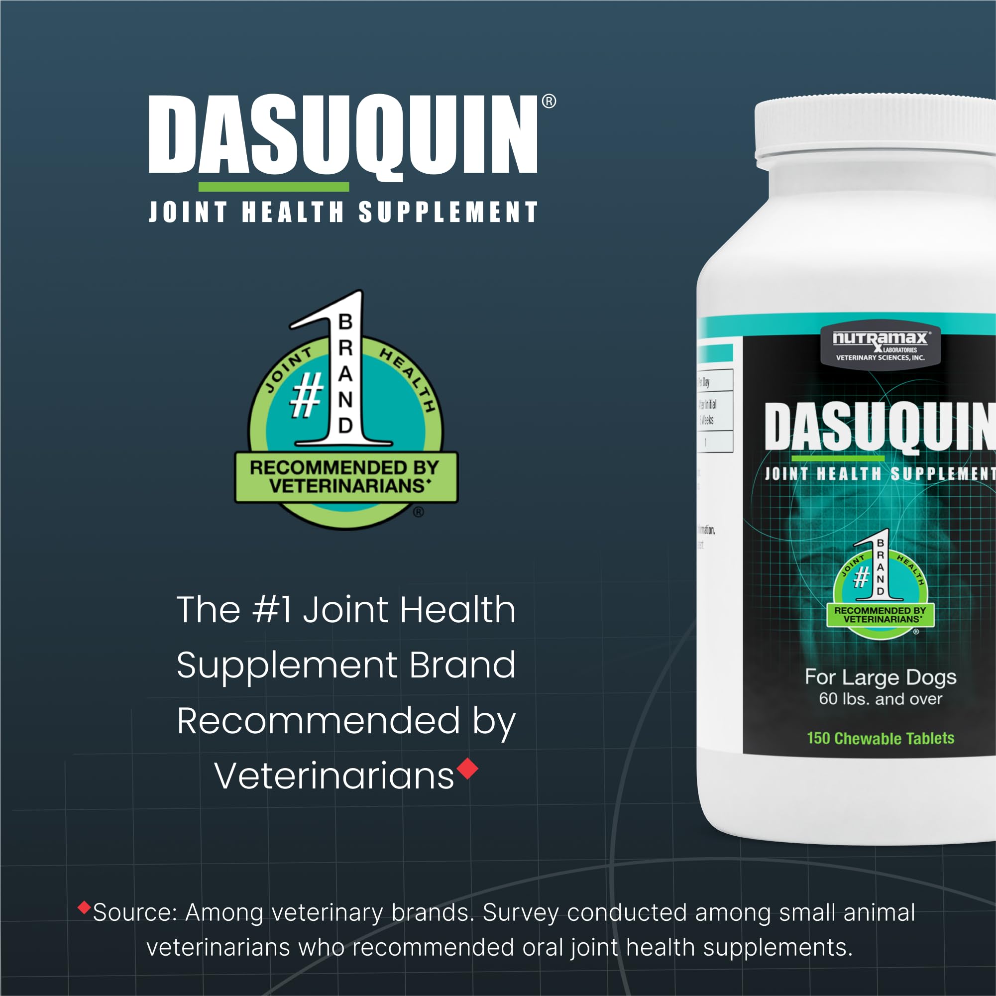 Nutramax Dasuquin for Large Dogs, Joint Health Supplement, Contains Glucosamine for Dogs, Plus Chondroitin, ASU and More, Supports Healthy Joints, Chewable Tablets, 150 Count Nutramax Laboratories Au supplements