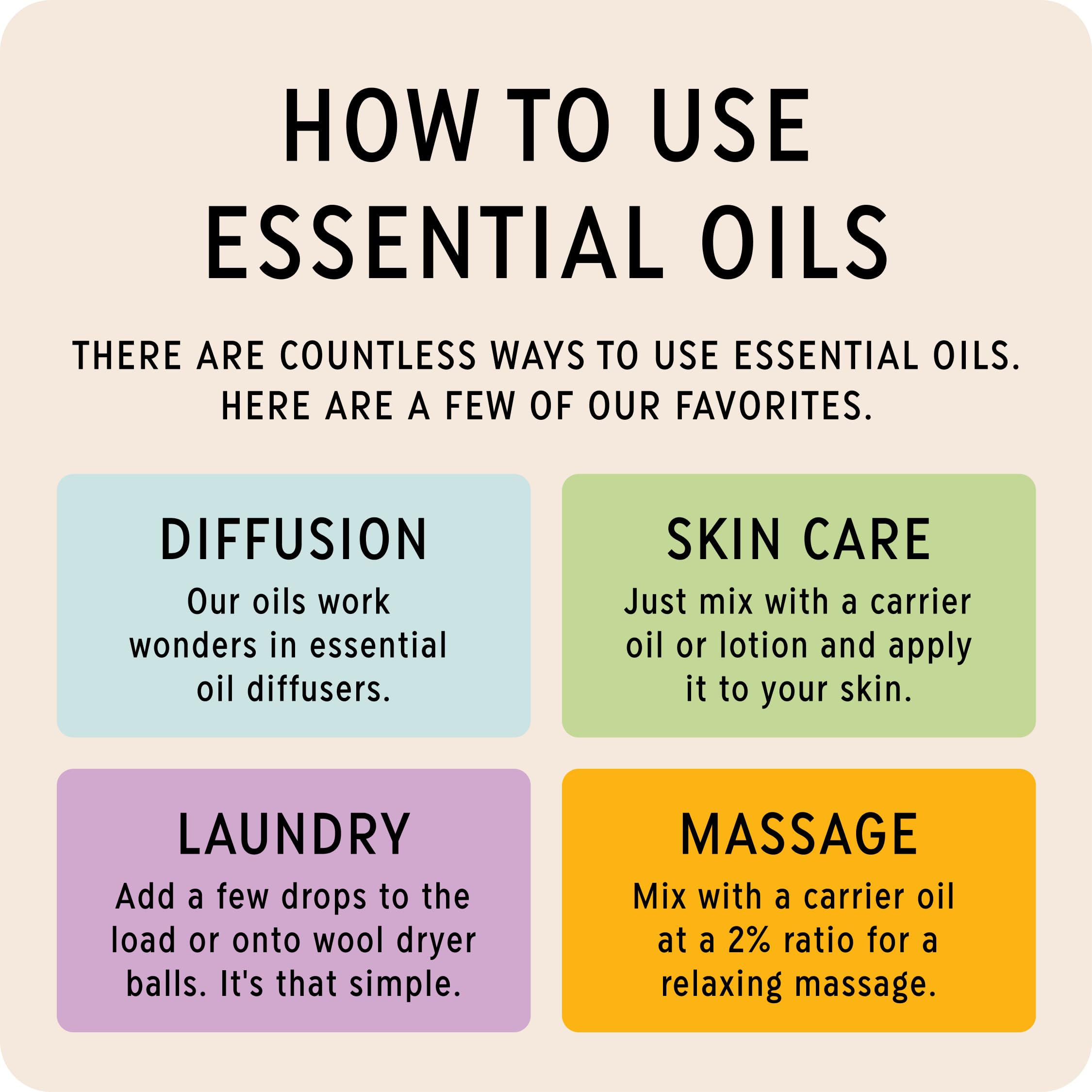 The Best Citrus + Bliss Essential Oil Blend- Premium Grade- 100% Pure & Natural for Aromatherapy The Best Essential Oil Co Au supplements