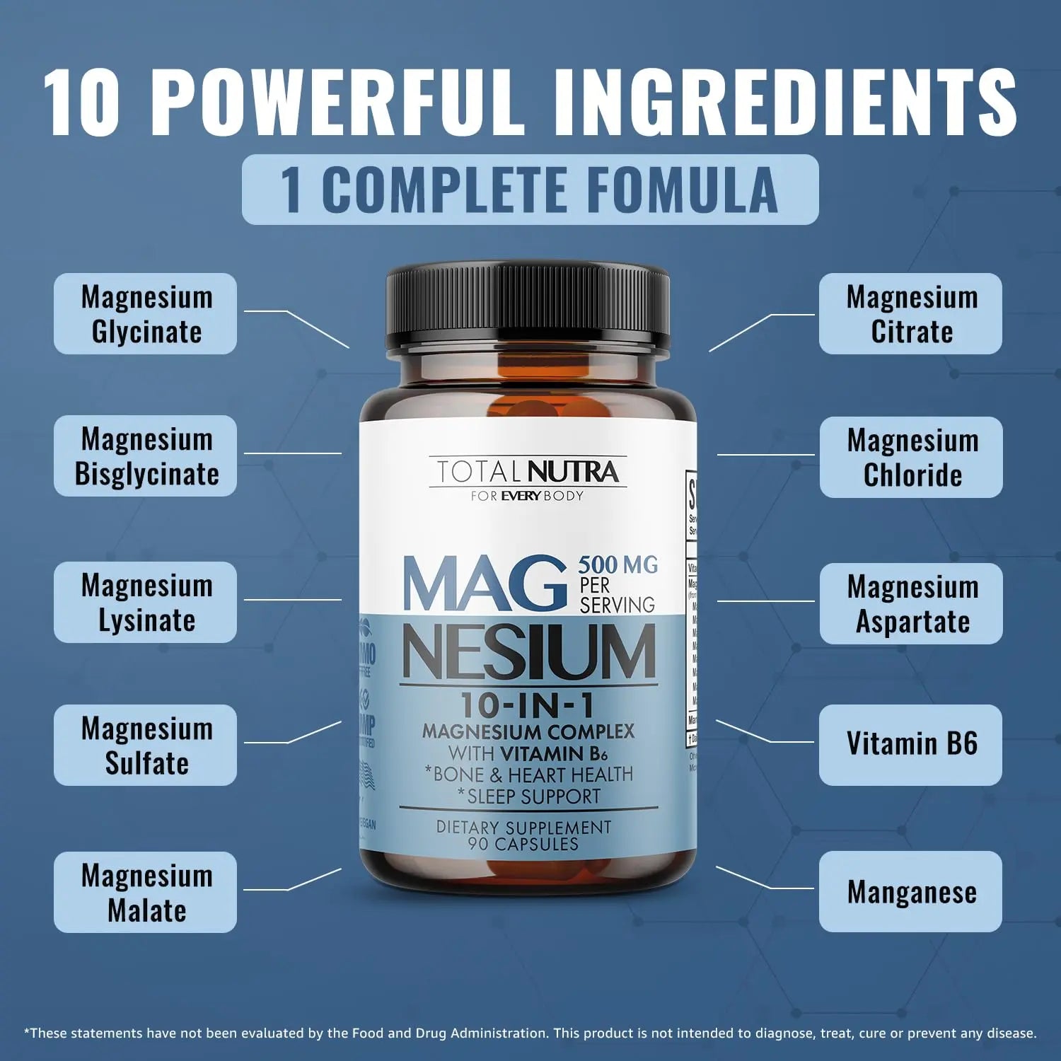 10-in-1 Magnesium Supplement 500 mg | High Absorption Magnesium Complex with Mag Glycinate, Citrate, Vitamin B6 Magnesium for Sleep, Muscle, Bone & Heart Health, Vegan & Gluten-Free, 45 Day Supply Total Nutra Au supplements