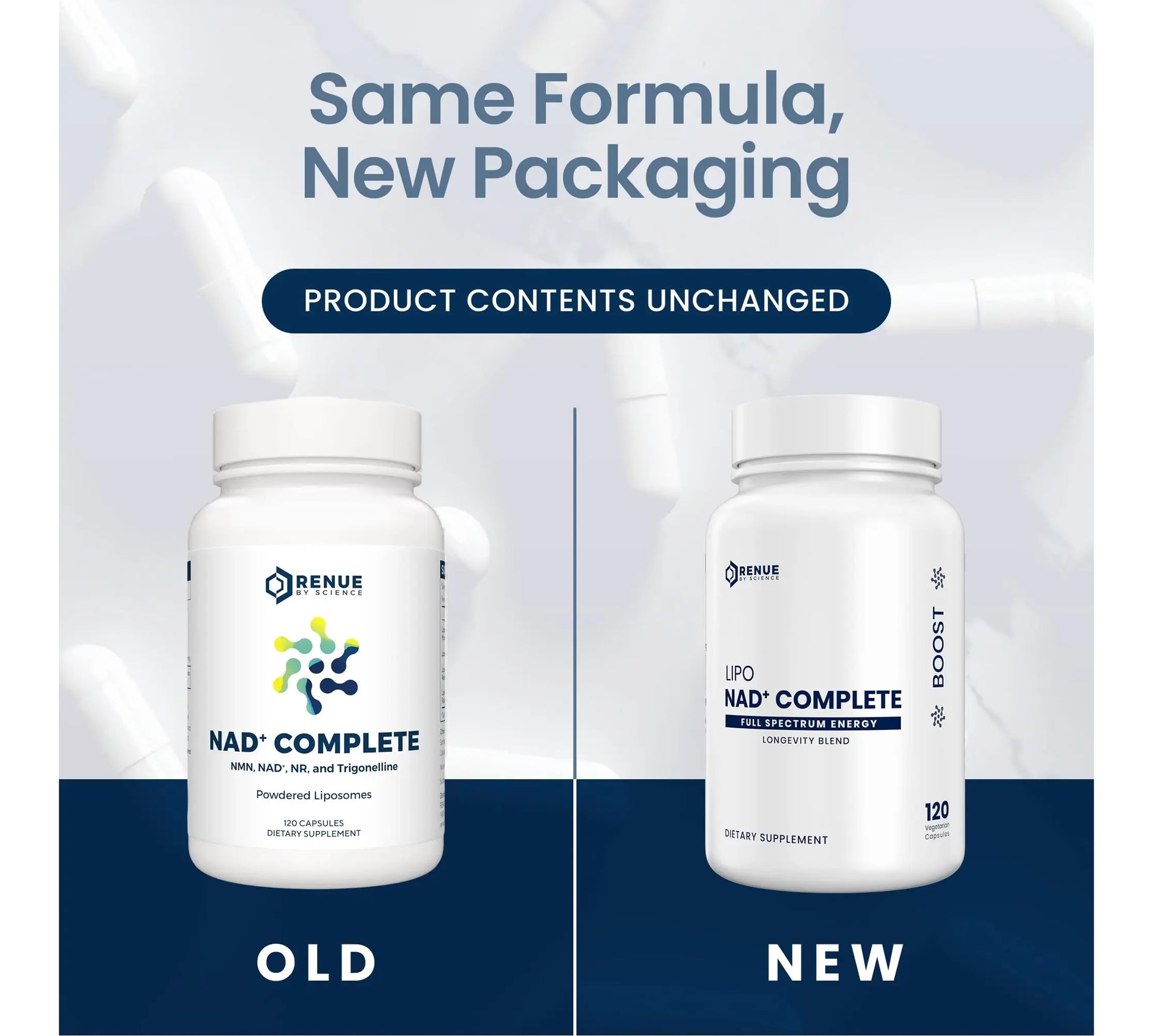 RENUE by SCIENCE NAD+ Complete | 120 Liposomal NAD Supplement Capsules with NMN, NR & Trigonelline - 210mg NMN & 160mg NAD per Serving | Bioavailable Formula for Increased Absorption | Made in the USA Renue By Science Au supplements