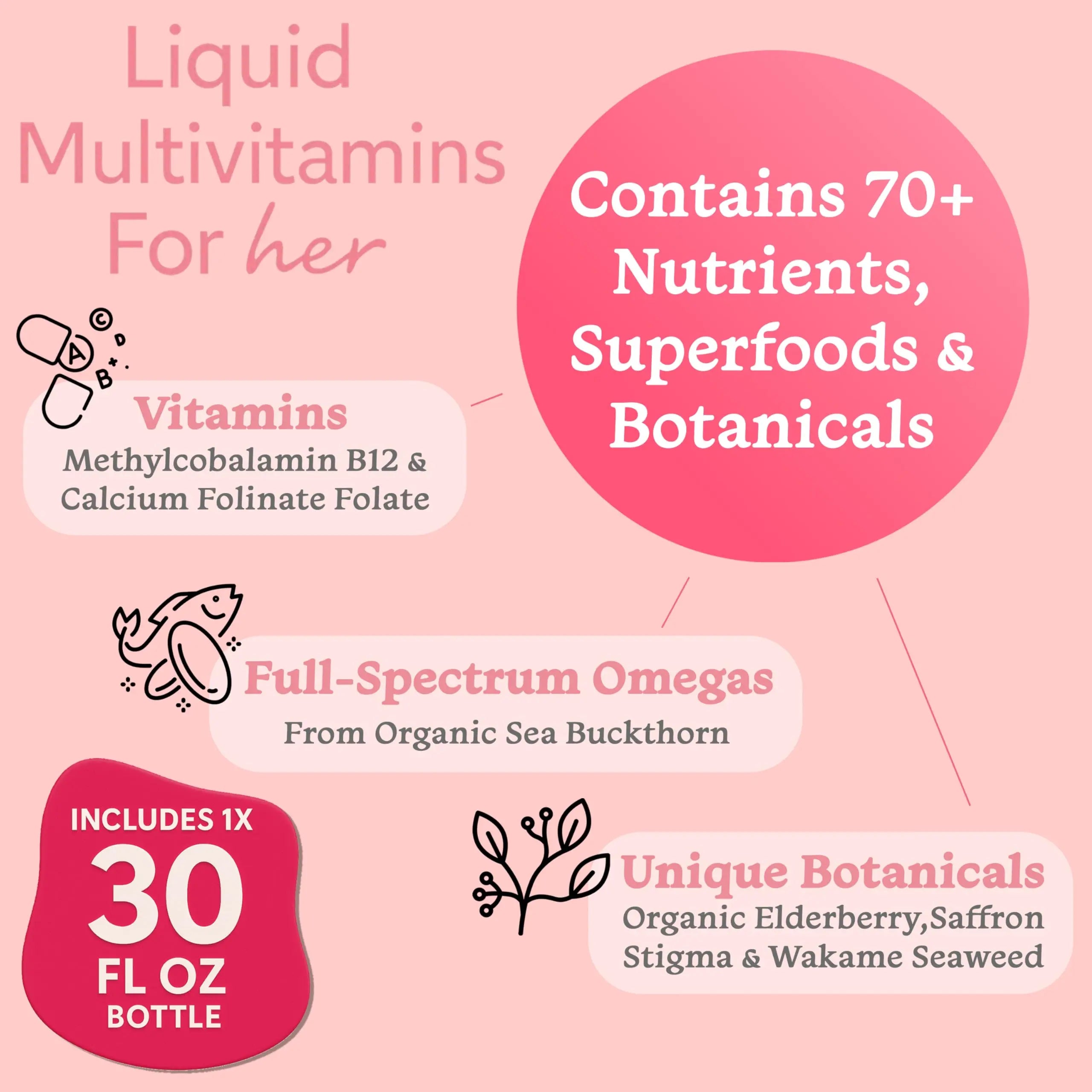 PureGood Women’s Liquid Multivitamin | 70+ Nutrients, Superfoods & Omegas | High Absorption Daily Supplement | PureGood Au supplements