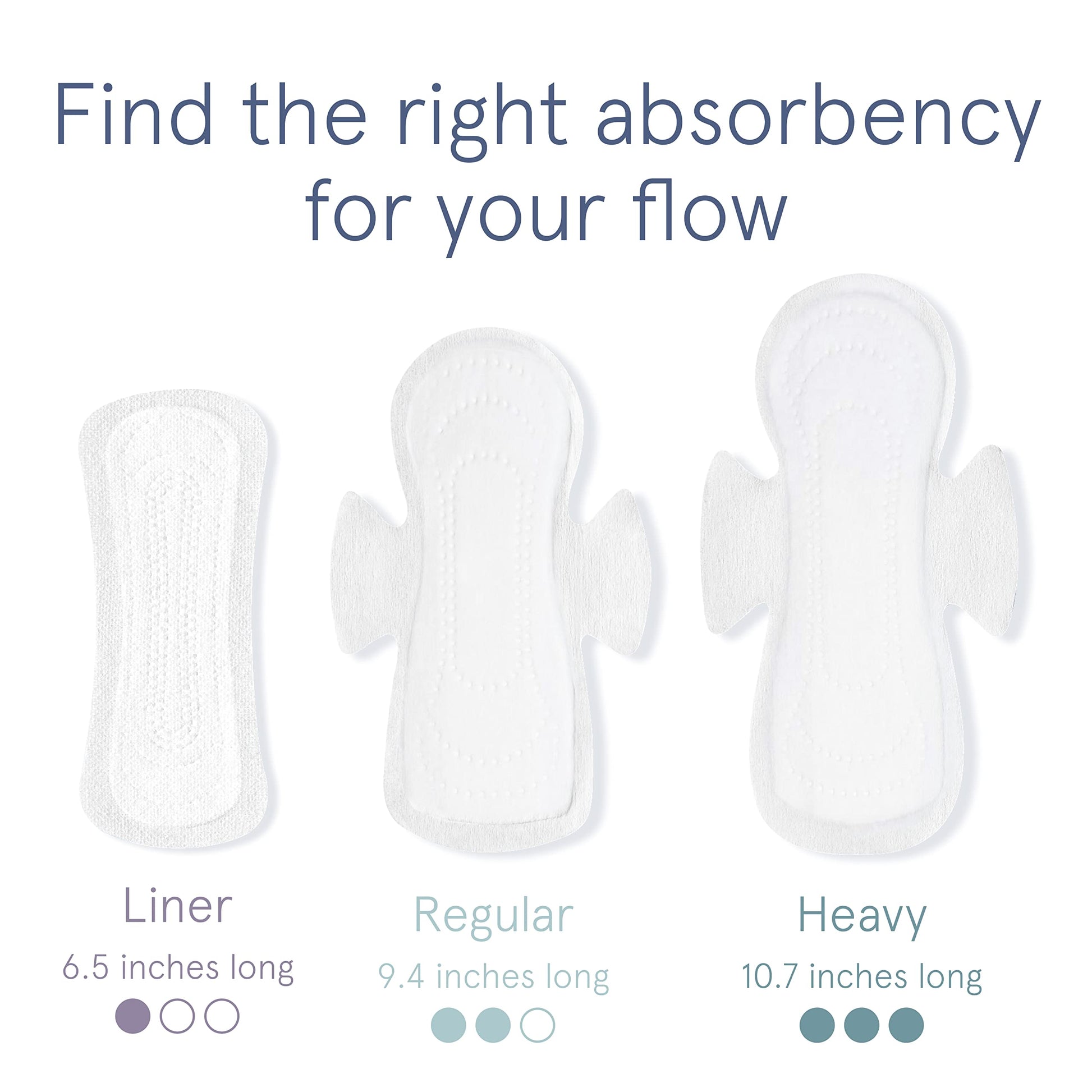 LOLA Ultra Thin Liners, 108 Count - Cotton Panty Liners for Women, Hypoallergenic Pads for Women LOLA Au supplements