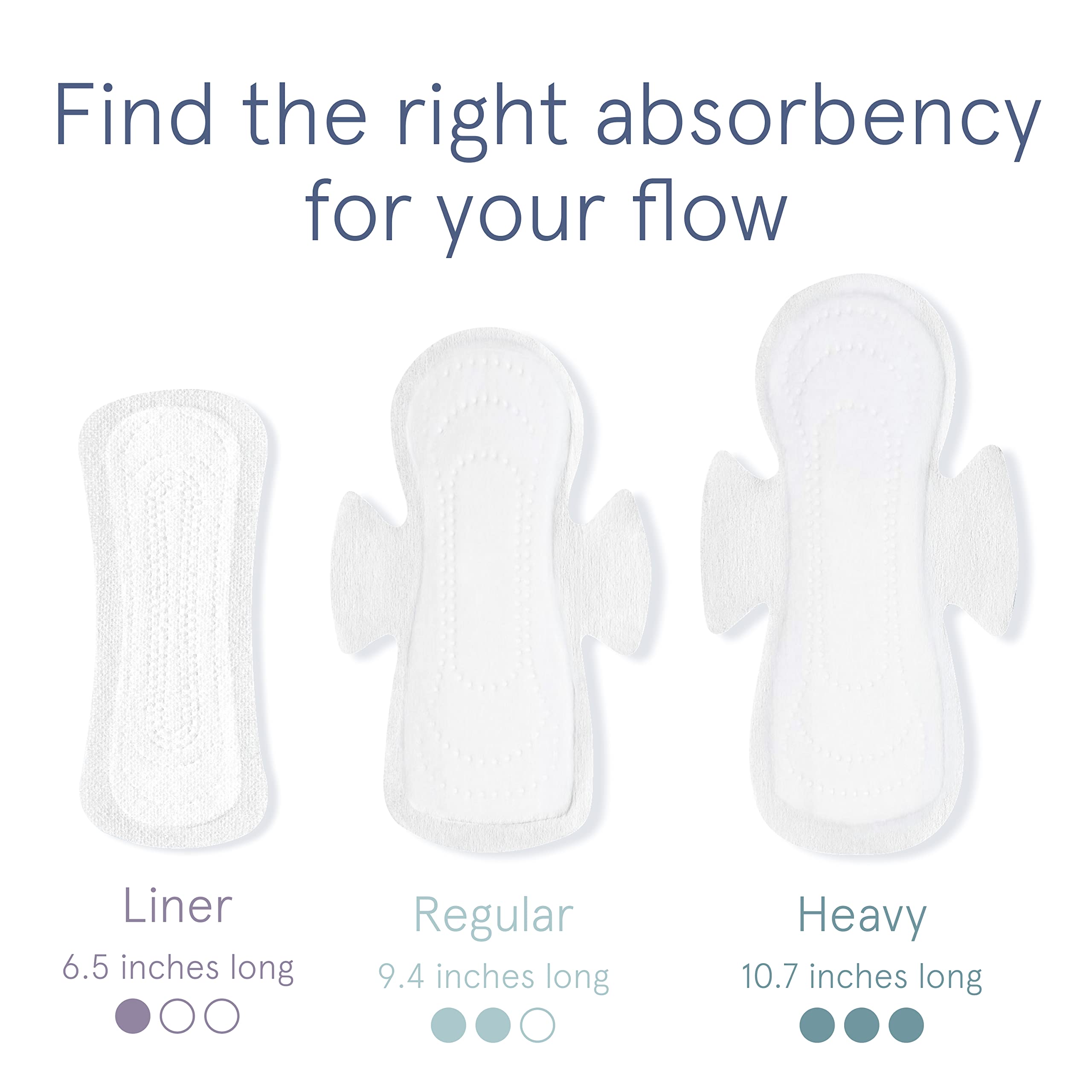 LOLA Ultra Thin Liners, 108 Count - Cotton Panty Liners for Women, Hypoallergenic Pads for Women LOLA Au supplements