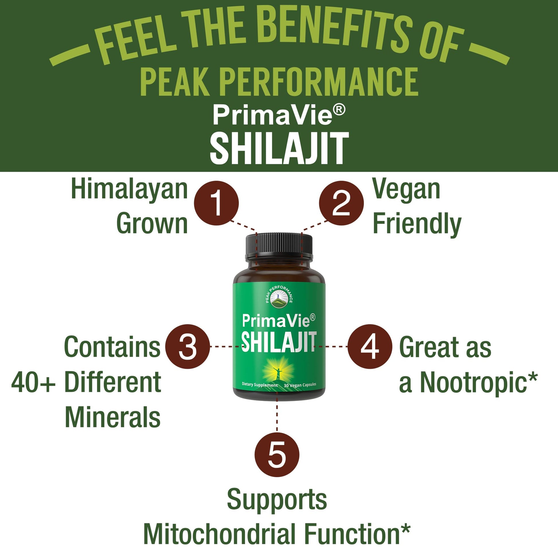 PrimaVie Purified Shilajit Capsules Made with Pure Shilajit Powder. Clinically Tested Natural Supplement with 40+ Trace Minerals, Fulvic Acid. Tablets Support Mitochondria + Brain Function Peak Performance Au supplements