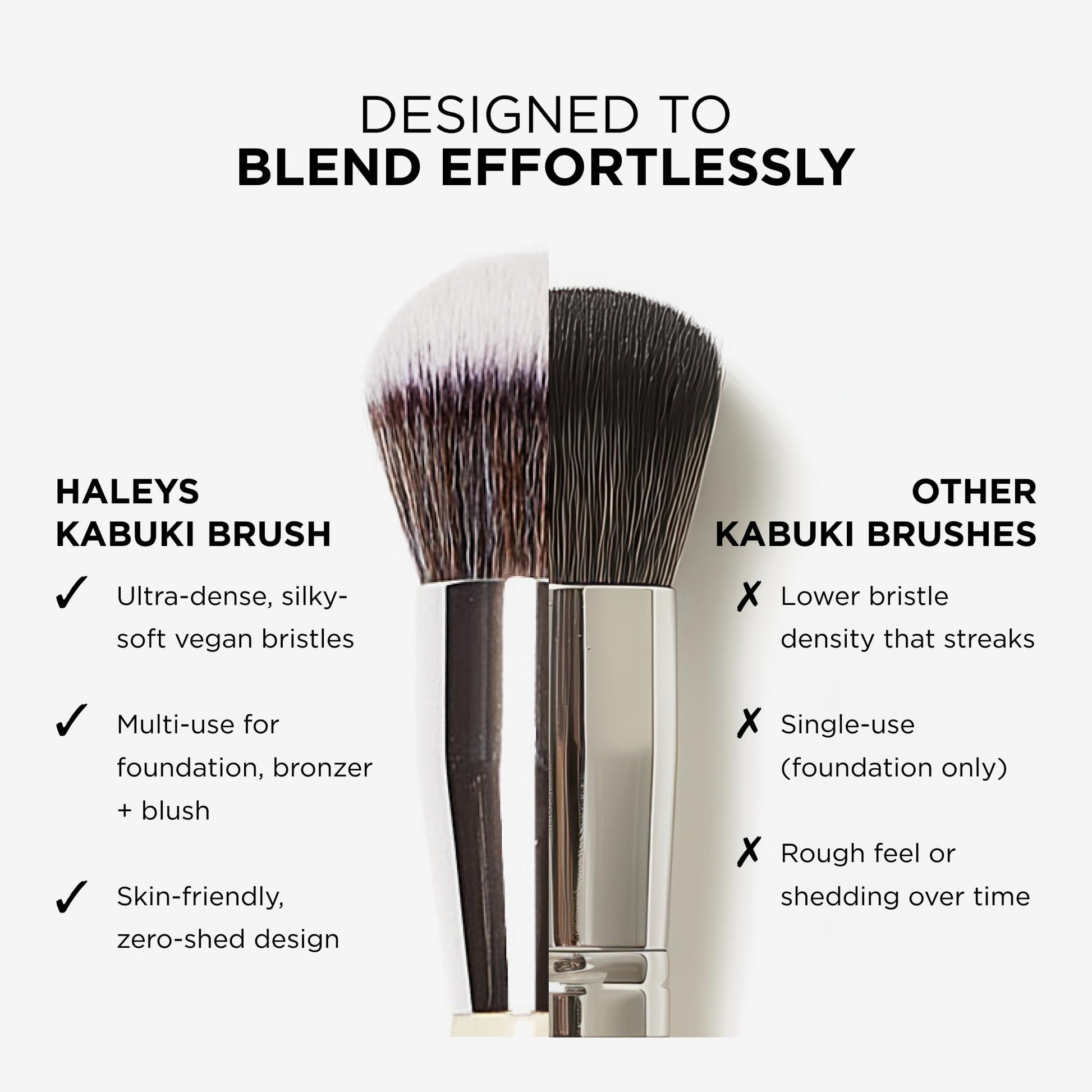 Haleys Beauty Kabuki Foundation Brush For Applying Powder, Foundation, Bronzer, Blush, and Mineral Make up, Soft Bristles, Seamless Blending, Makeup Brushes Essential, Vegan & Cruelty Free HALEYS Au supplements