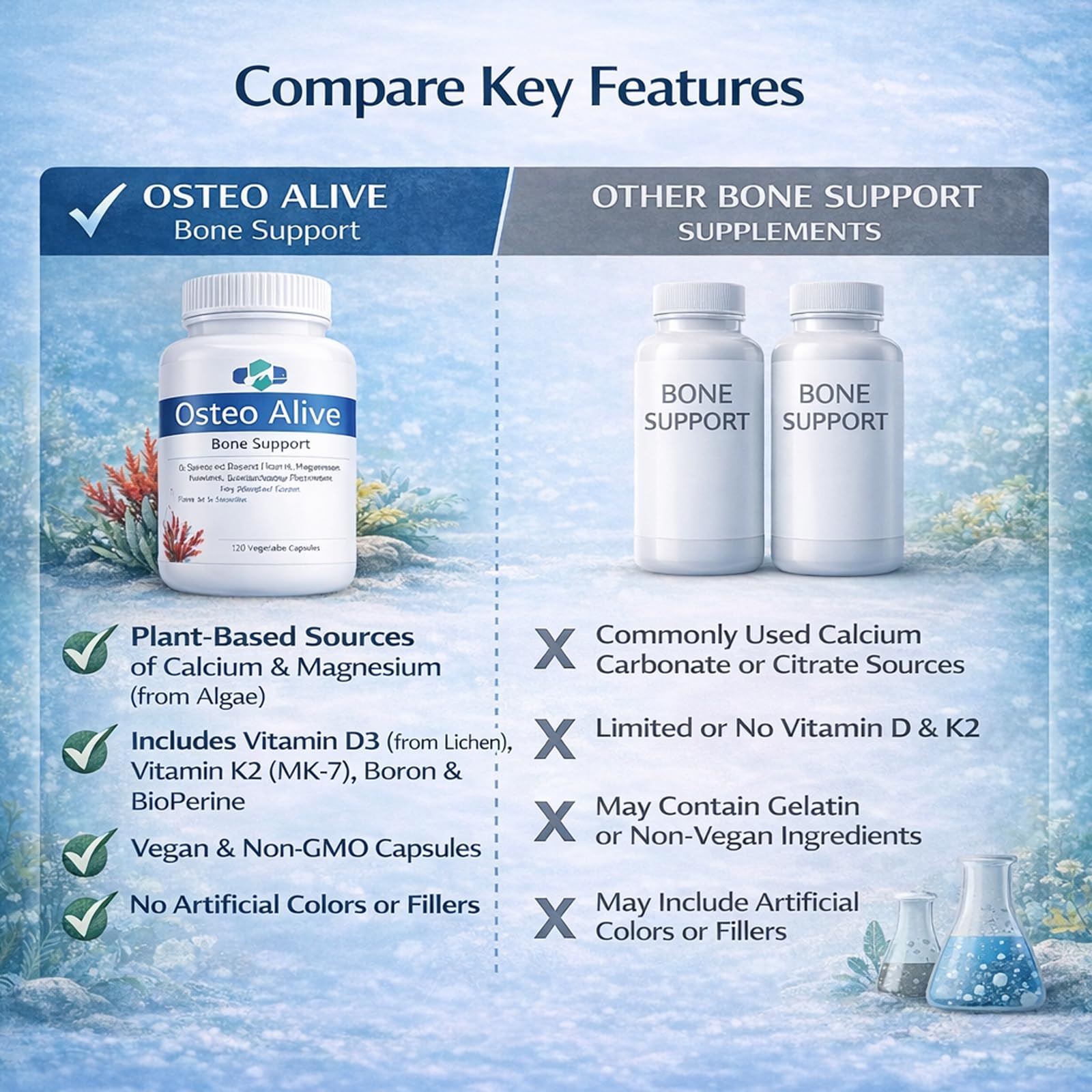 AIFBENK Osteo Alive Bone Support, with Plant-Based Calcium & Magnesium (from Algae), Vitamin D3 (from Lichen), Vitamin K2 (MK-7), Boron & BioPerine, Helps Support Bone & Skeletal Health AIFBENK Au supplements