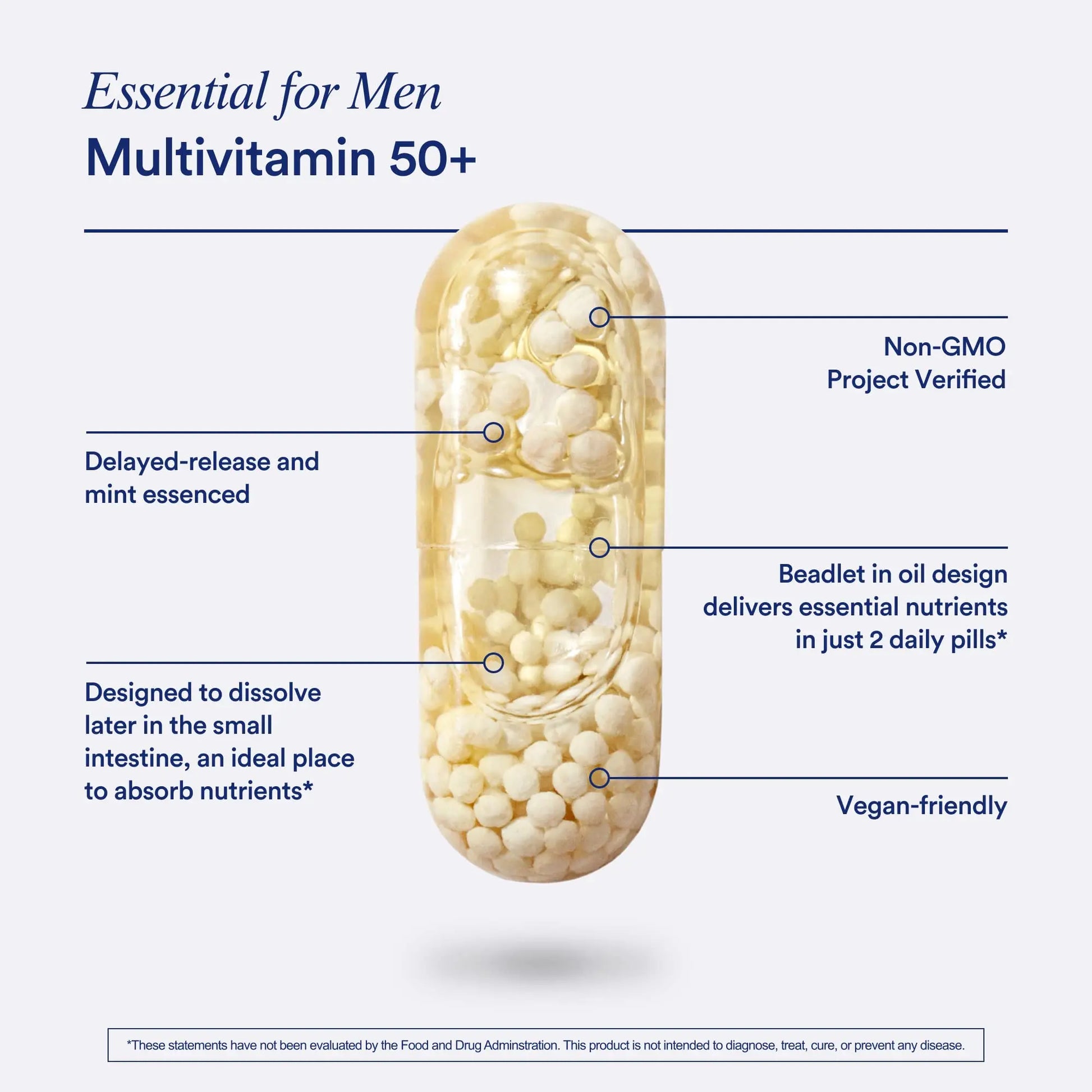 Ritual Multivitamin for Men 50+, Vegan, with Zinc, Vitamin A and D3 for Immune Function Support*, Omega-3 DHA, B12, K2, Gluten Free, Non-GMO, Mint Essenced, 30 Day Supply Ritual Au supplements