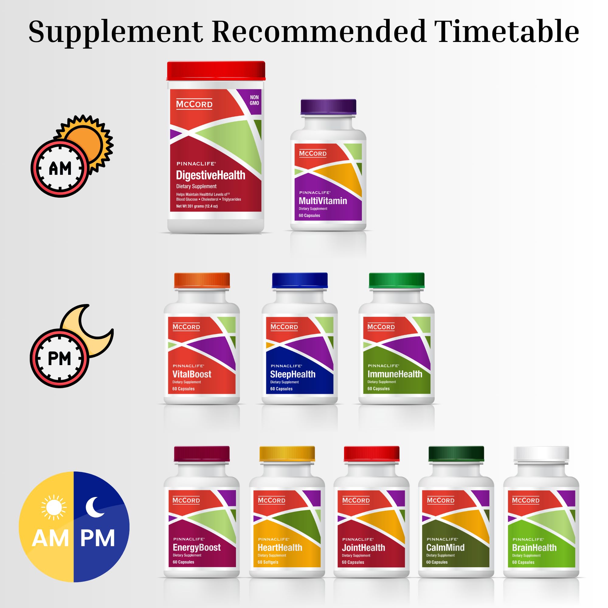 BrainHealth Brain Supplement - Amplify Memory, Increase Focus, Enhance Clarity & Gain Productivity For Men & Women, Olivamine, Vitamin D, Vitamin B6 & B12, Rhodiola Rosea, Magnesium, Taurine Pinnaclife Au supplements