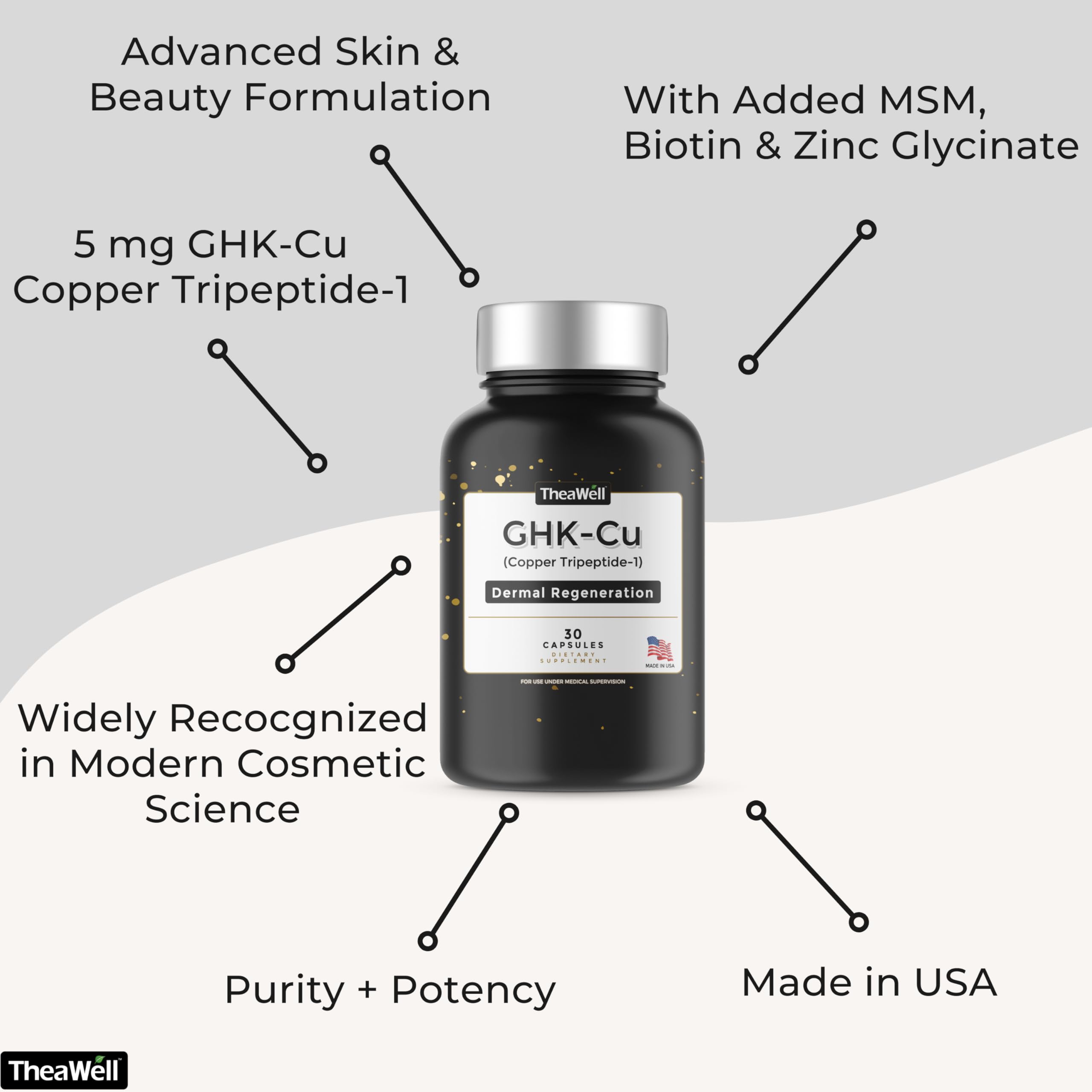 TheaWell GHK-Cu Copper Tripeptide-1, 5mg with MSM, Biotin, Zinc, Bioperine Black Pepper Extract, Dermal Regeneration, Hair Skin and Nails Support, 30 Vegan Capsules, Made in USA TheaWell Au supplements